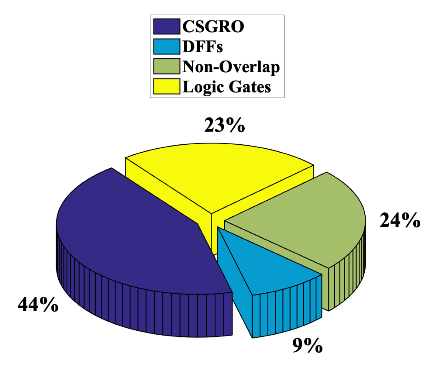 Electronics 11 00698 g016 550