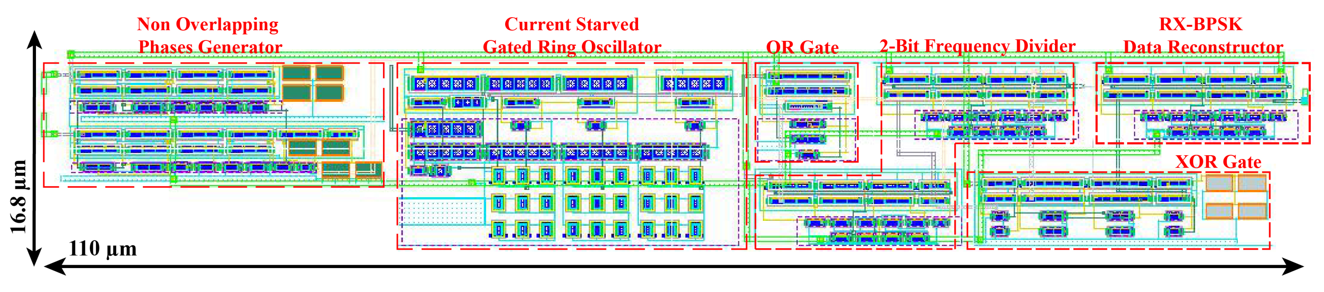 Electronics 11 00698 g017 550