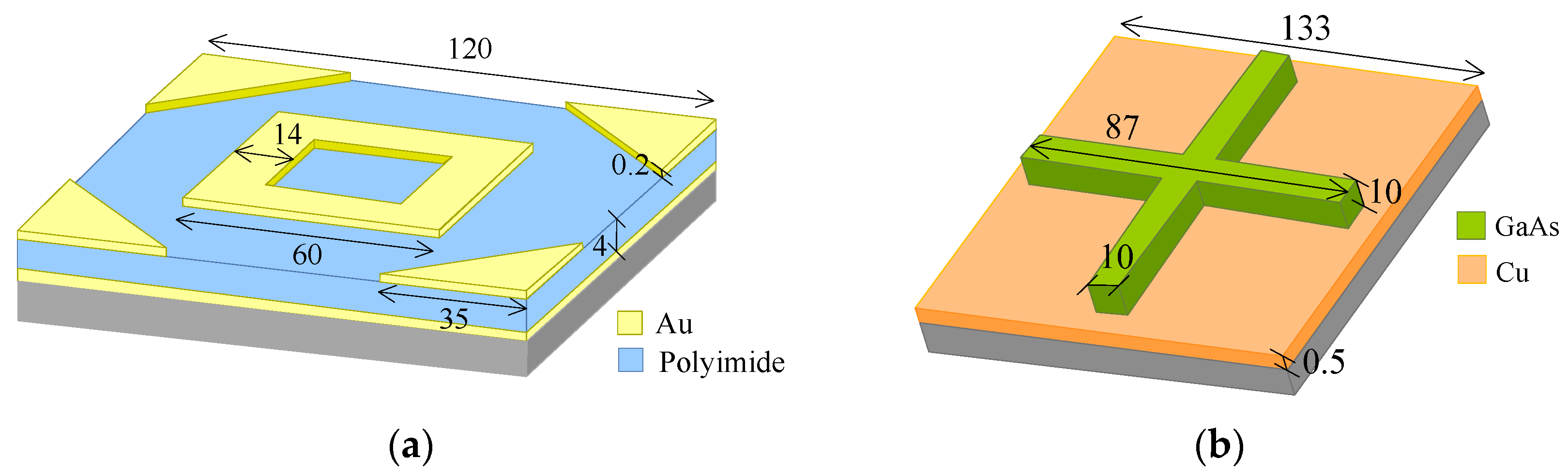 Electronics 11 00699 g001