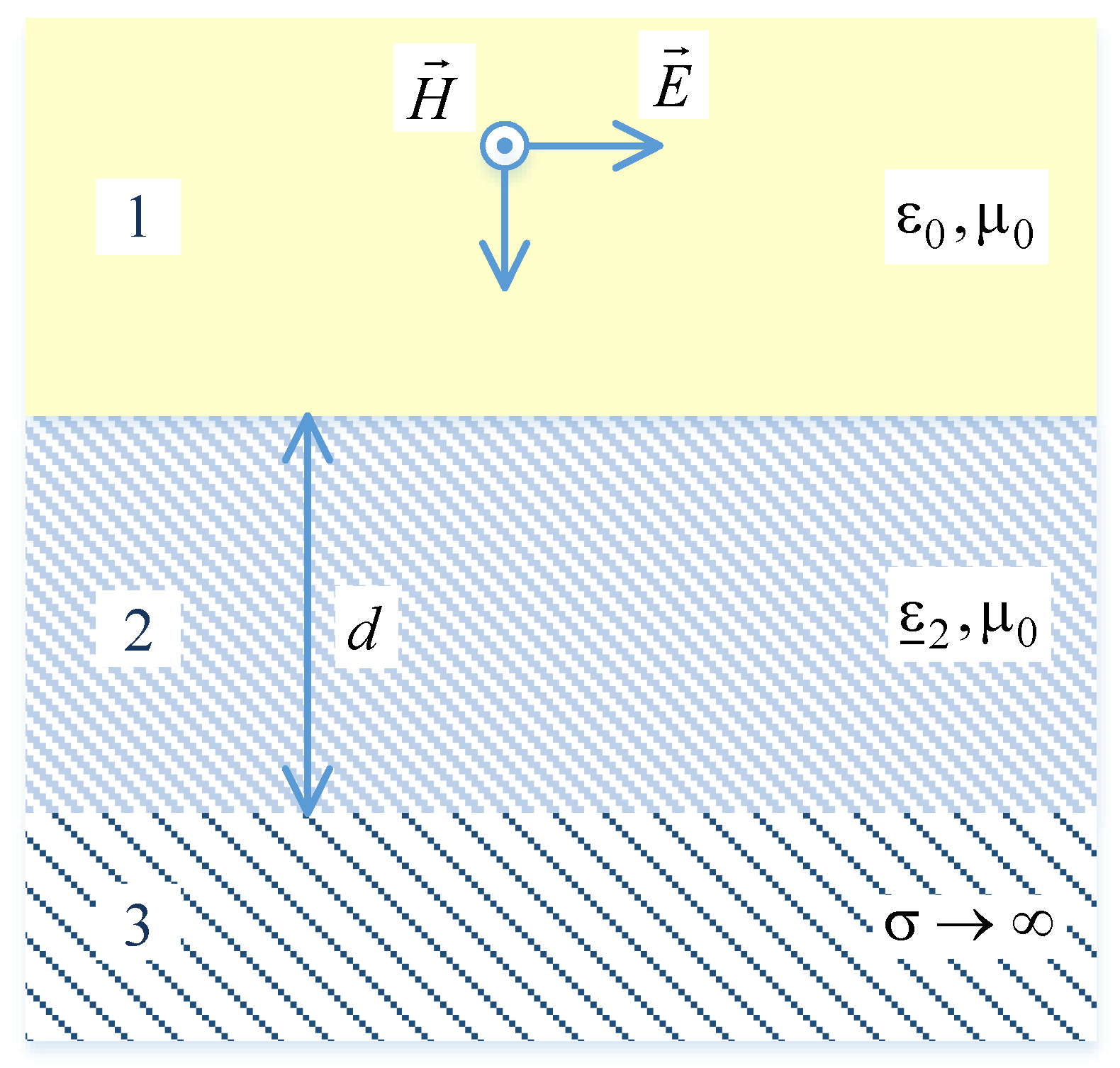 Electronics 11 00699 g013
