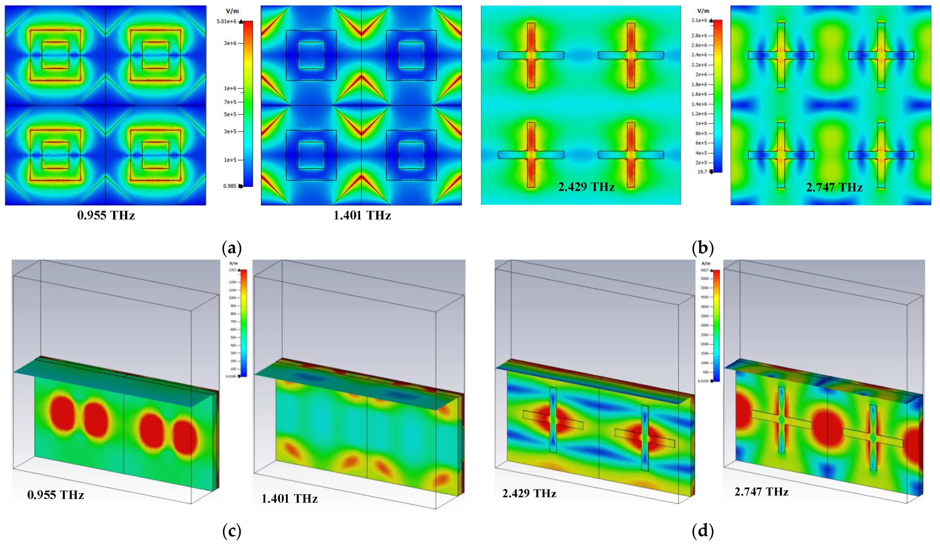 Electronics 11 00699 g015