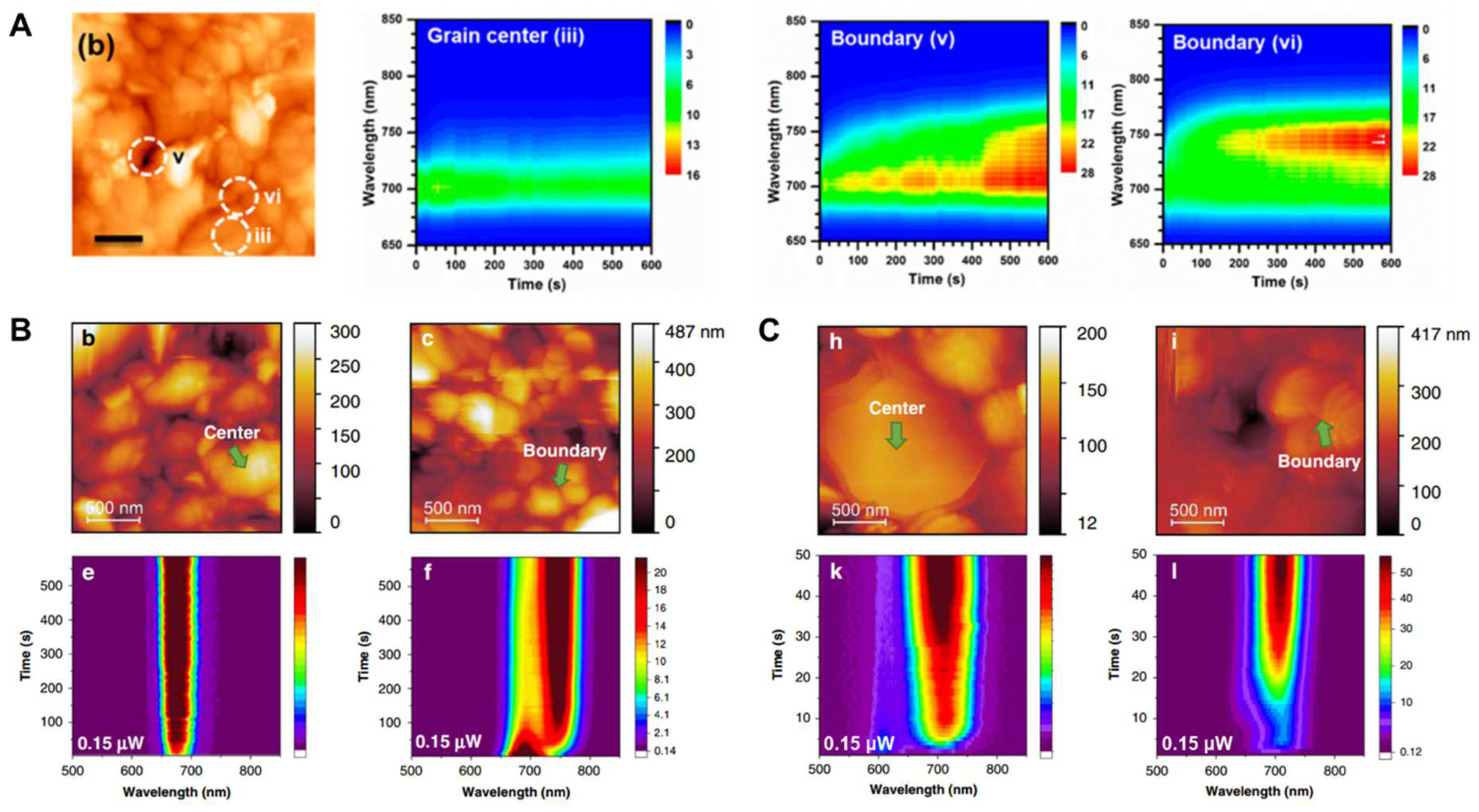 Electronics 11 00700 g002
