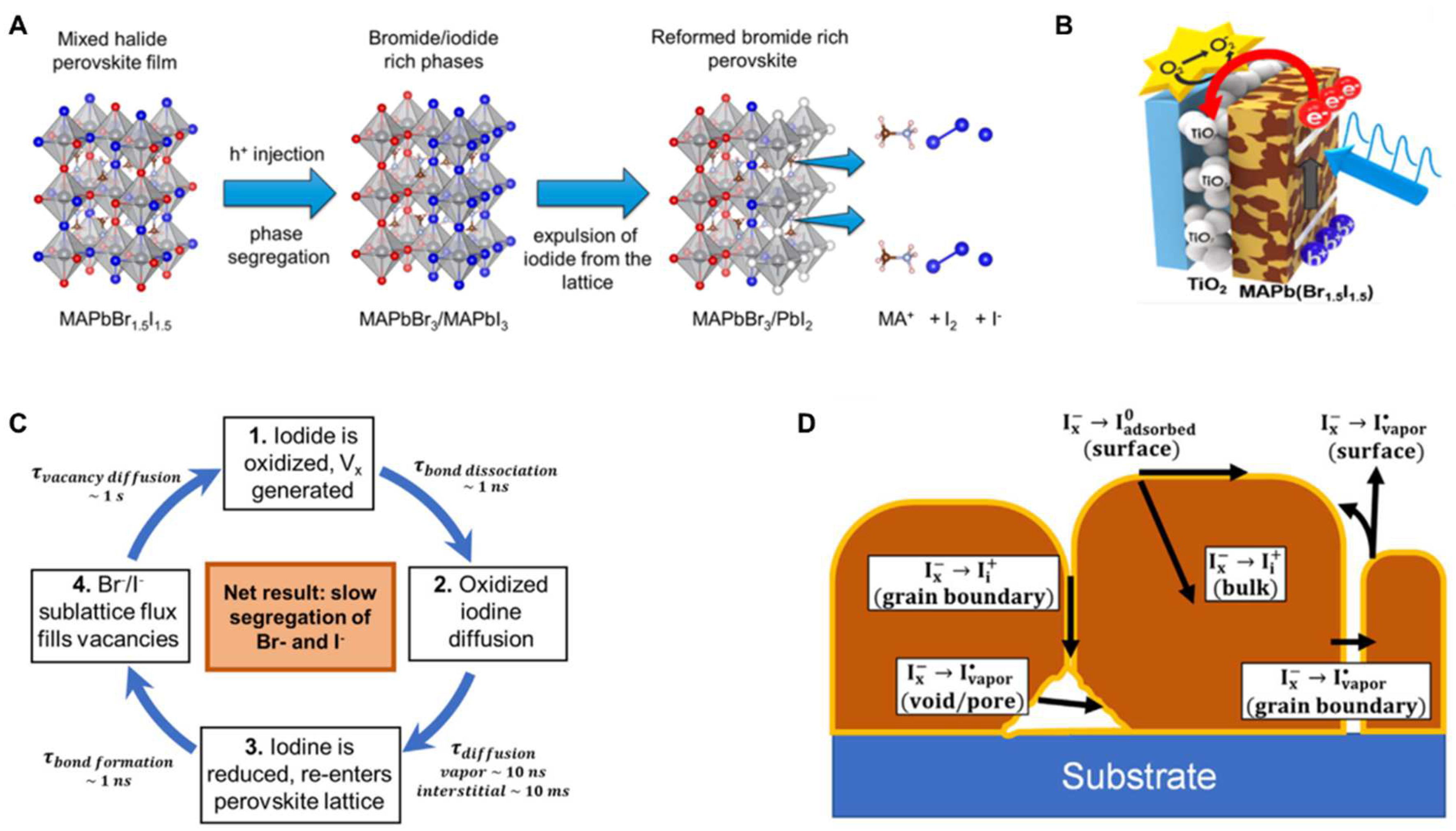 Electronics 11 00700 g008