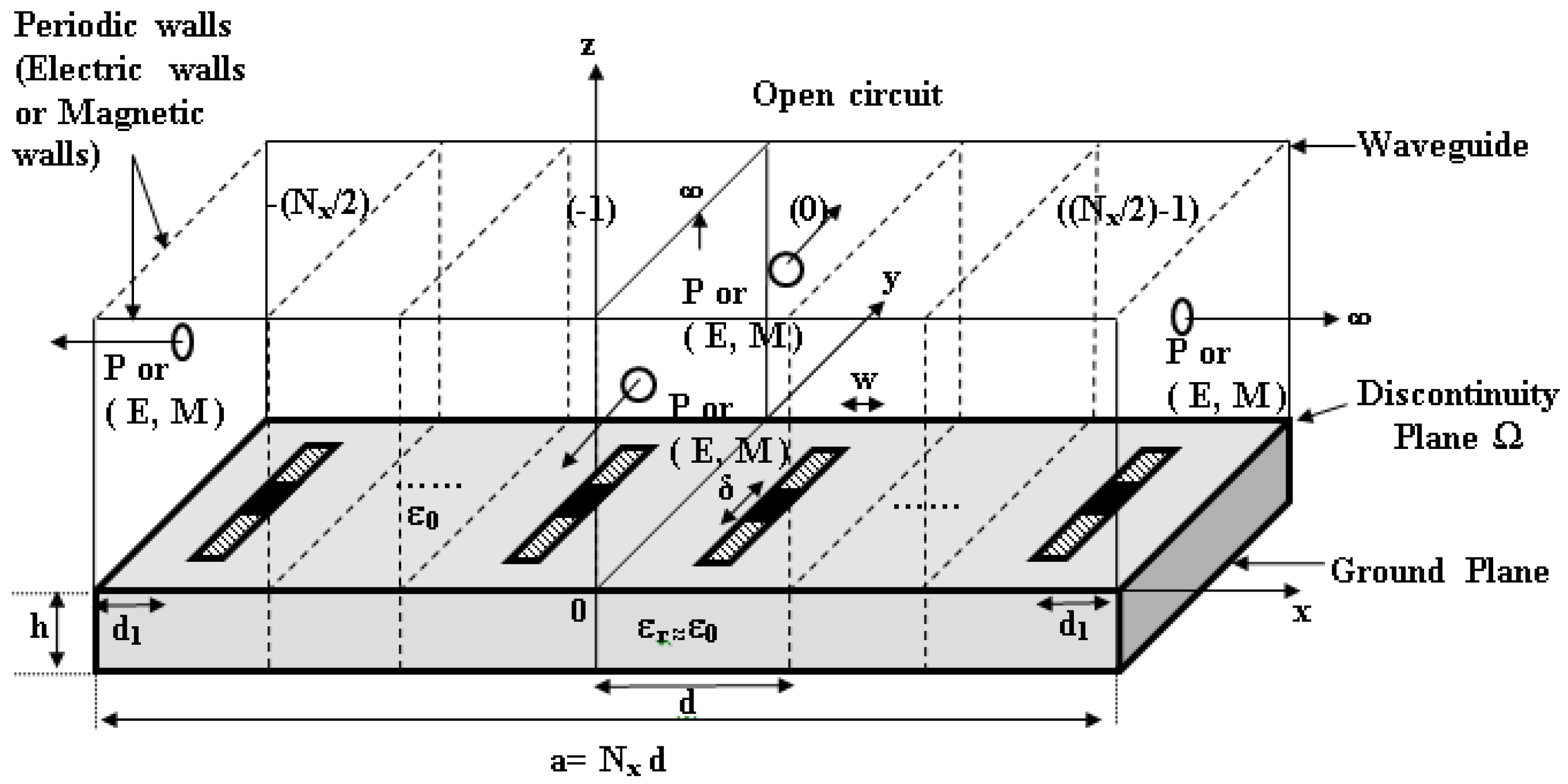 Electronics 11 00703 g001 550