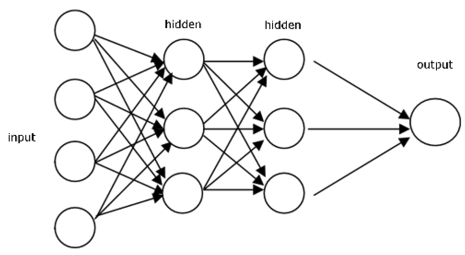 Electronics 11 00703 g004 550
