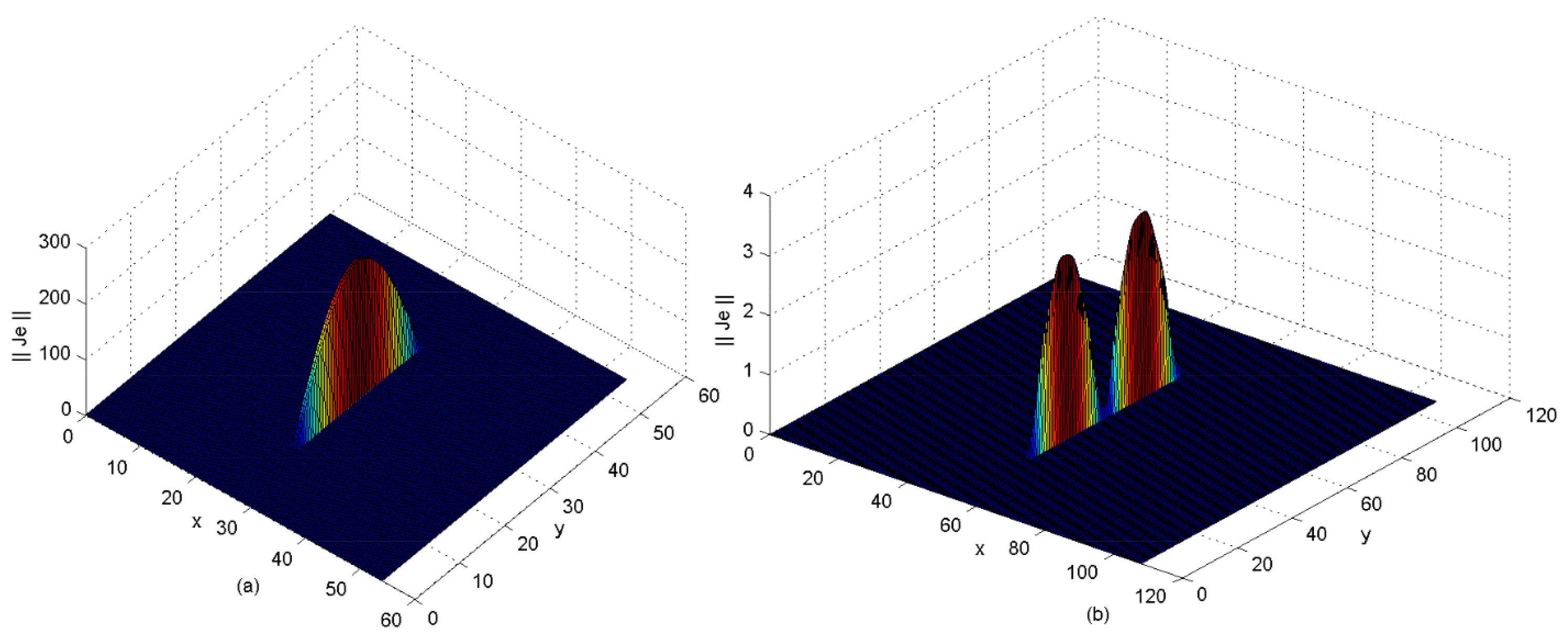Electronics 11 00703 g006 550