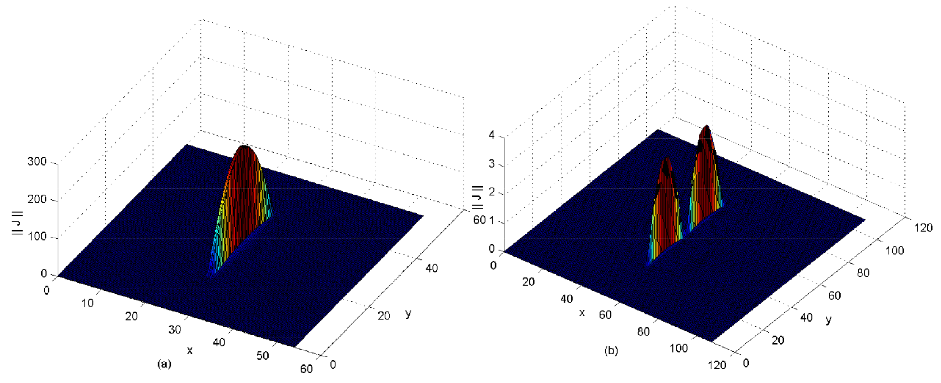 Electronics 11 00703 g007 550