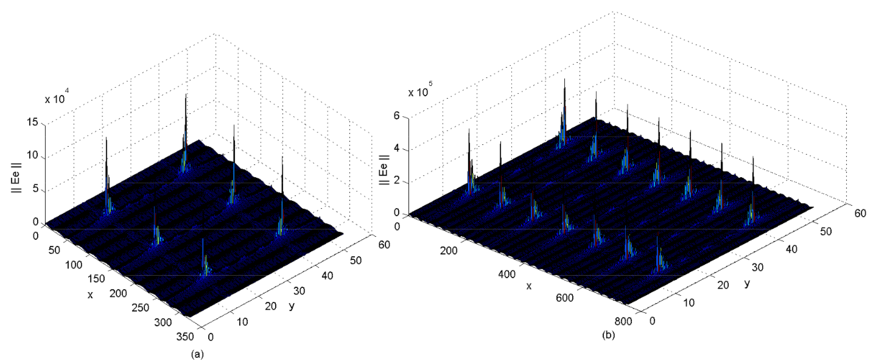 Electronics 11 00703 g012 550