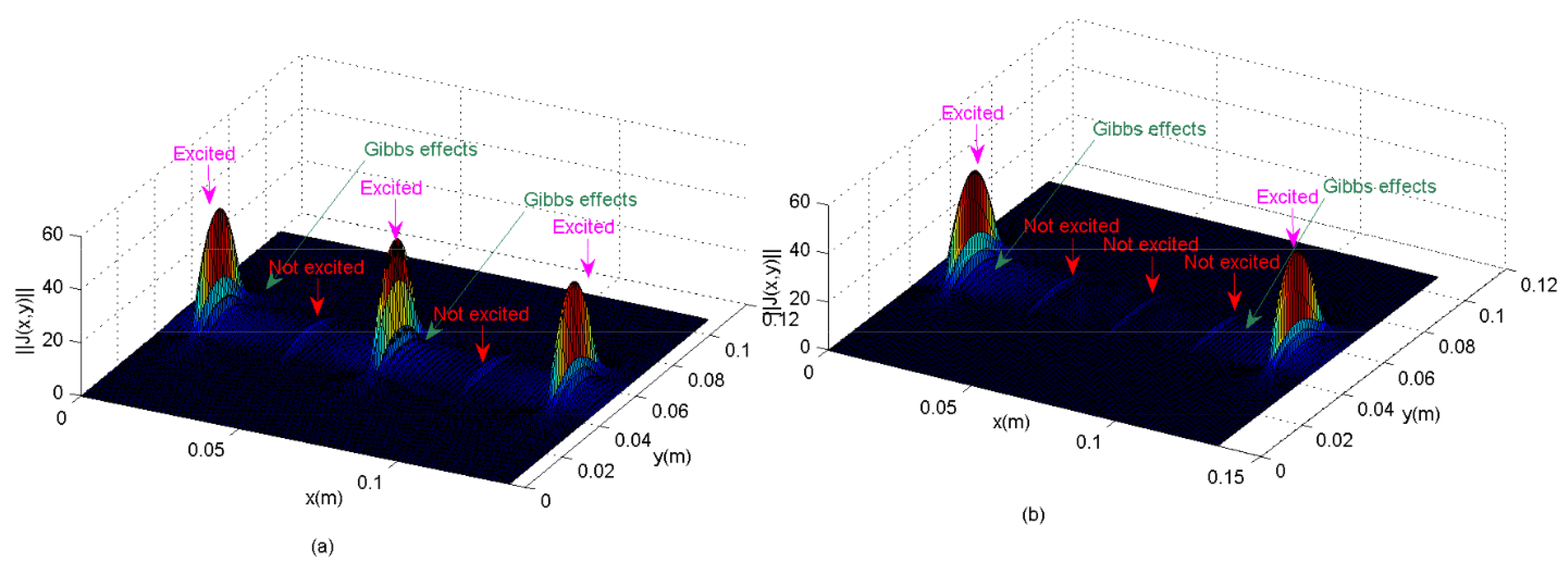 Electronics 11 00703 g014 550