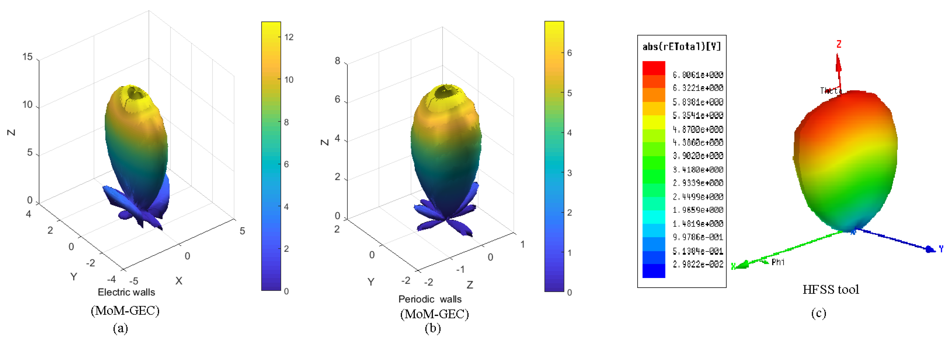 Electronics 11 00703 g024 550