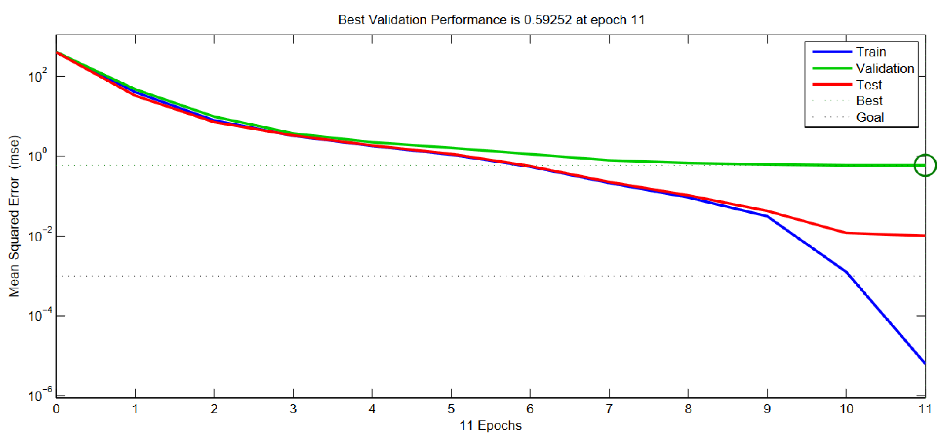 Electronics 11 00703 g032 550