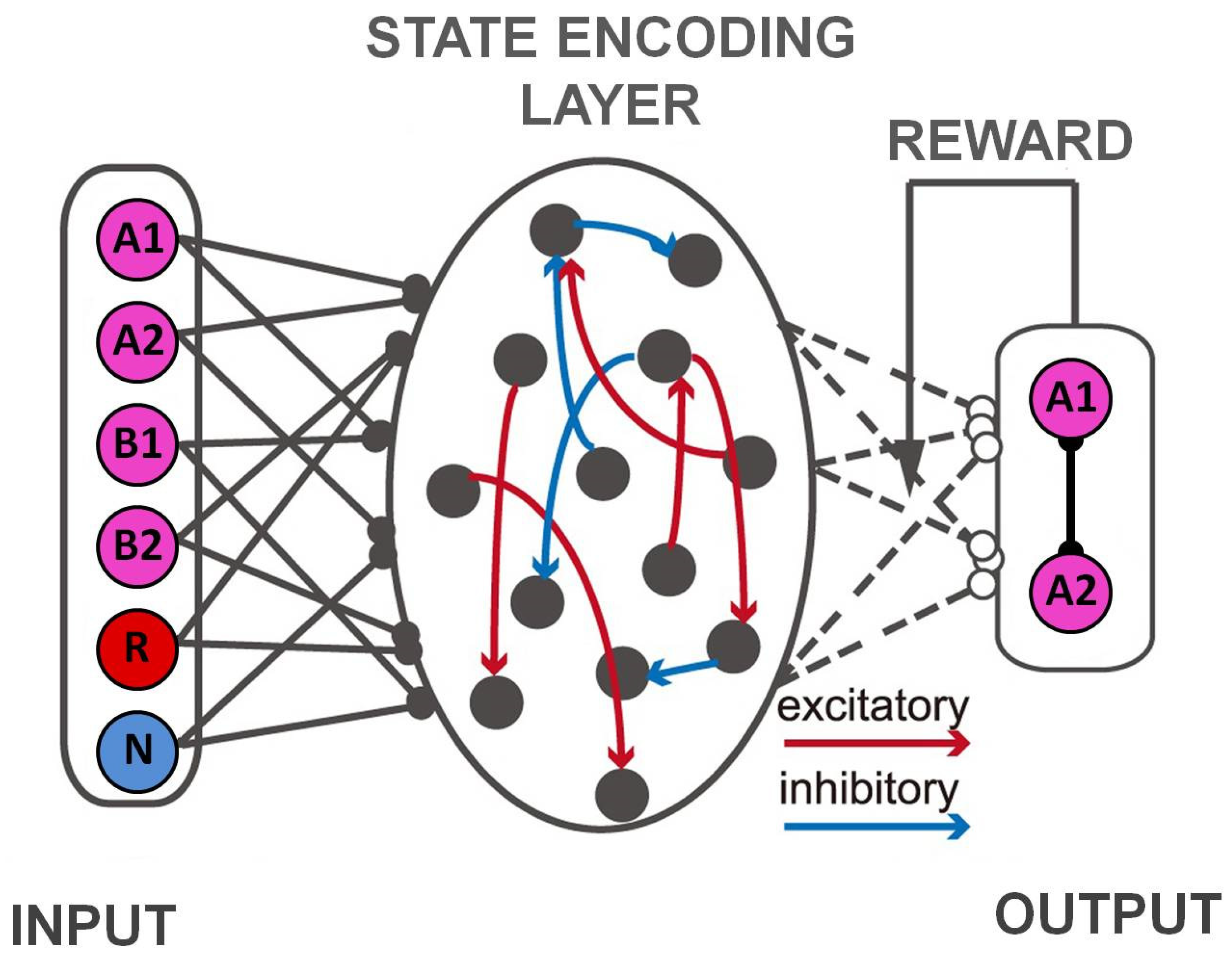 Electronics 11 00707 g005