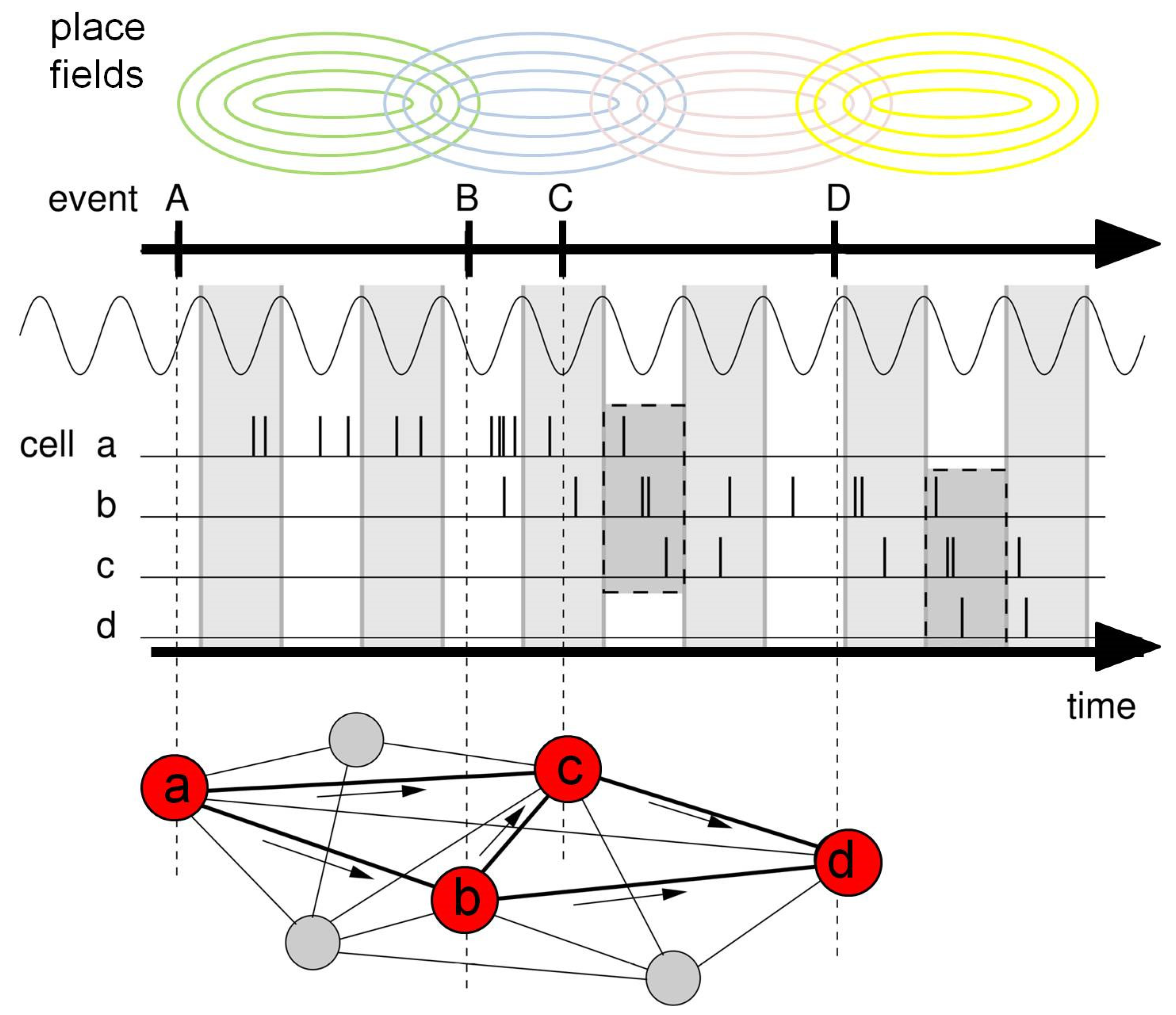 Electronics 11 00707 g006