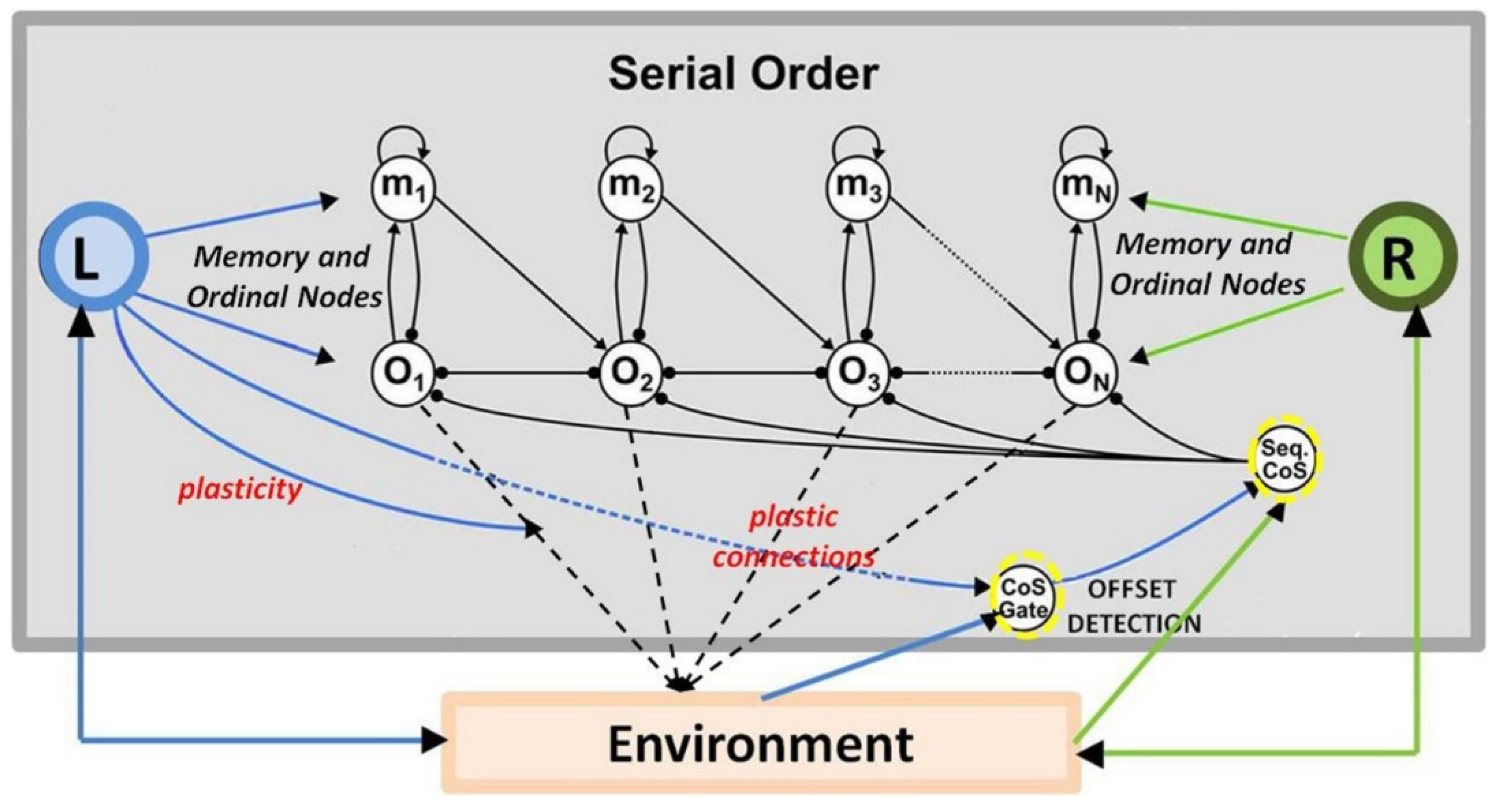 Electronics 11 00707 g009