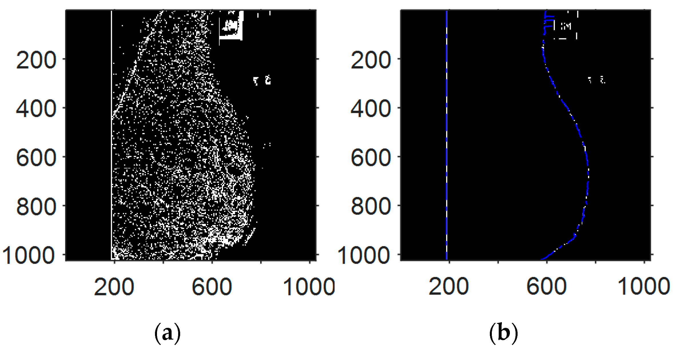 Electronics 11 00710 g002
