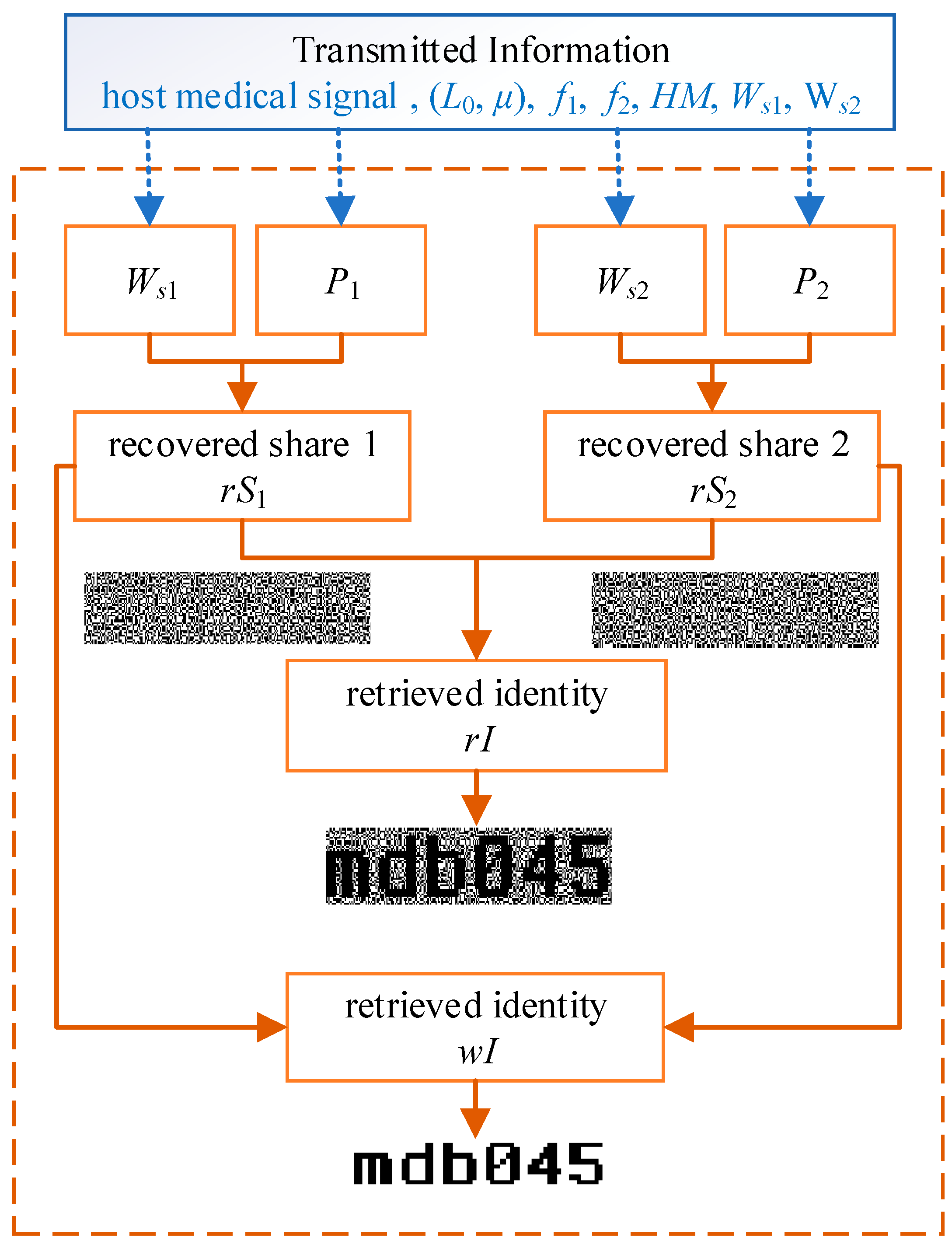 Electronics 11 00710 g007