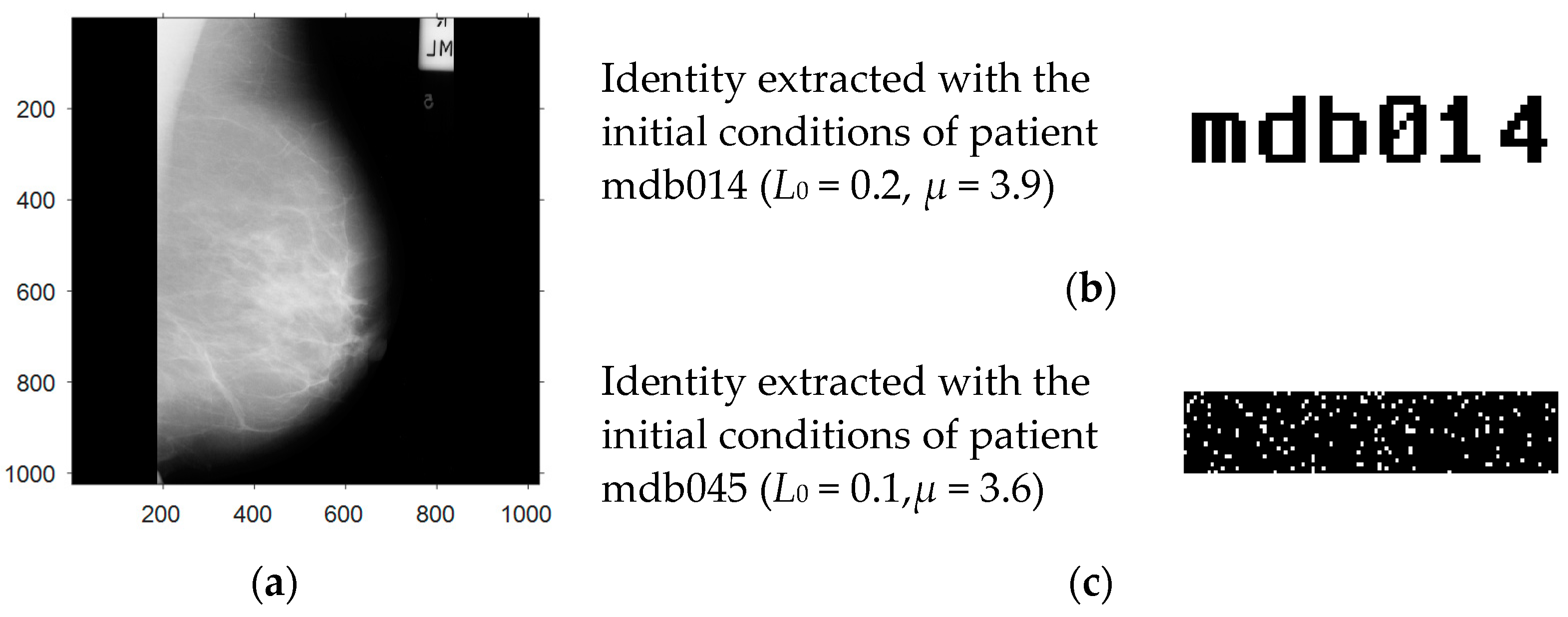 Electronics 11 00710 g014