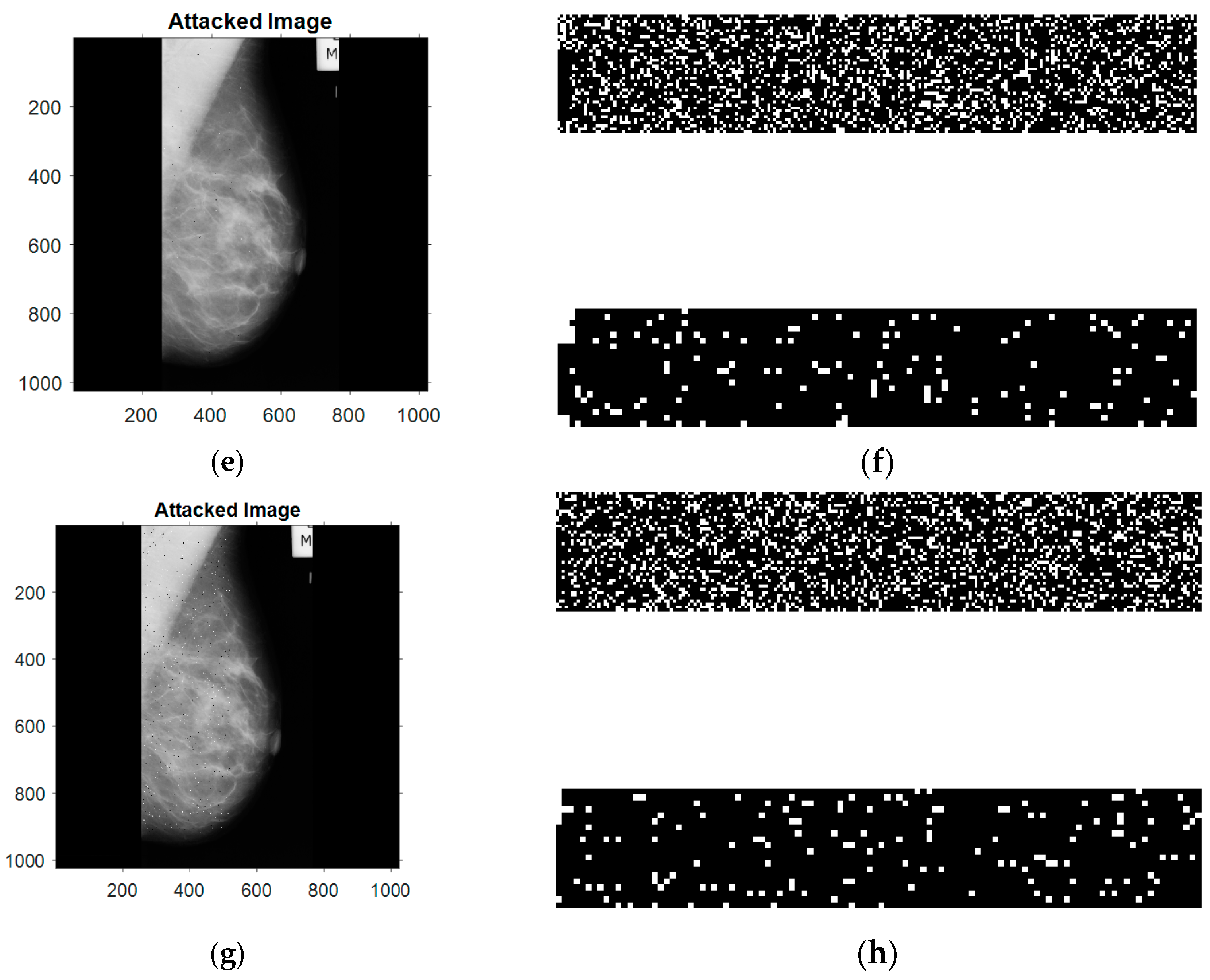 Electronics 11 00710 g016b
