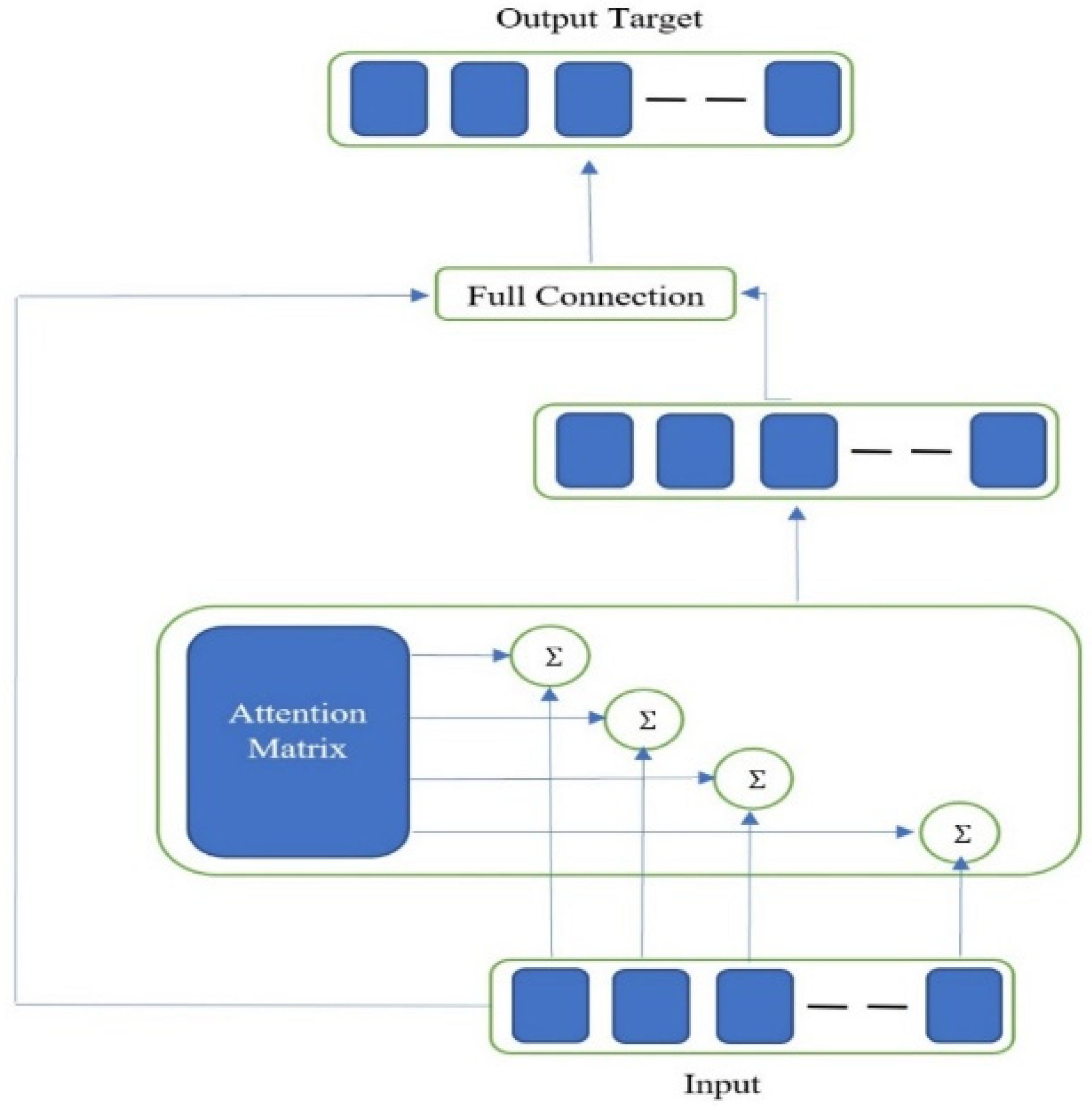 Electronics 11 00715 g005 550