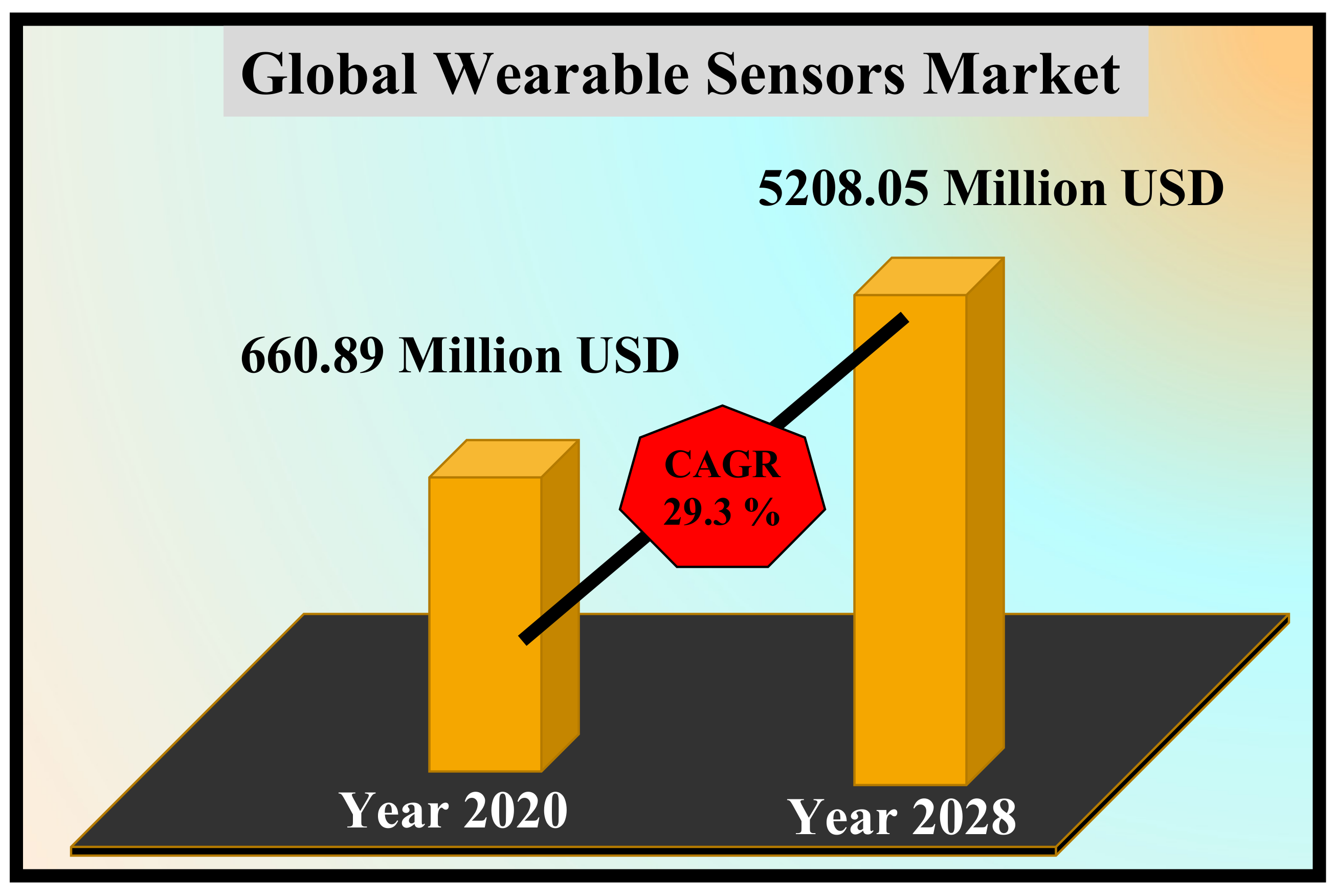 Electronics 11 00716 g002 550