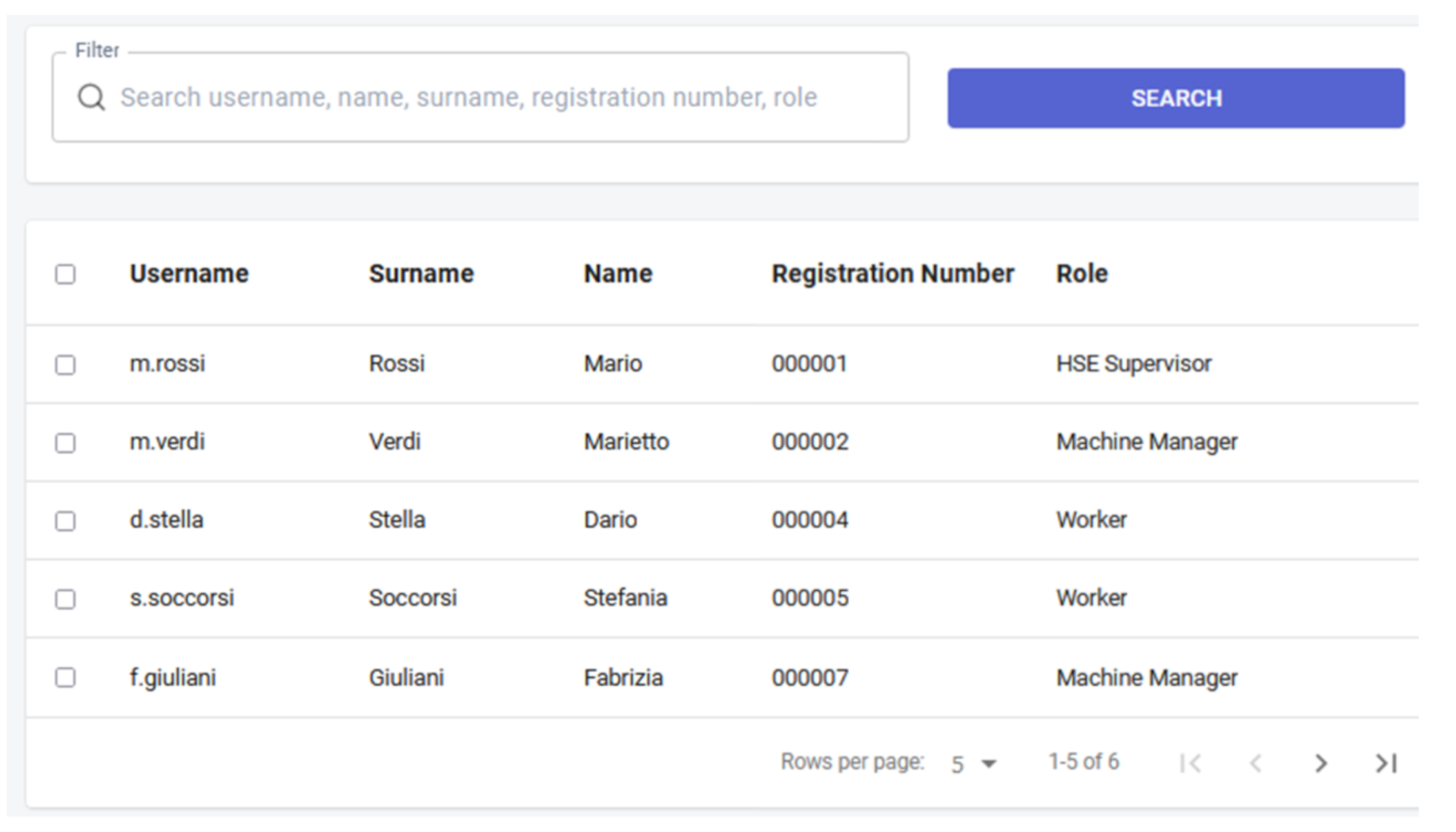 Electronics 11 00717 g015 550