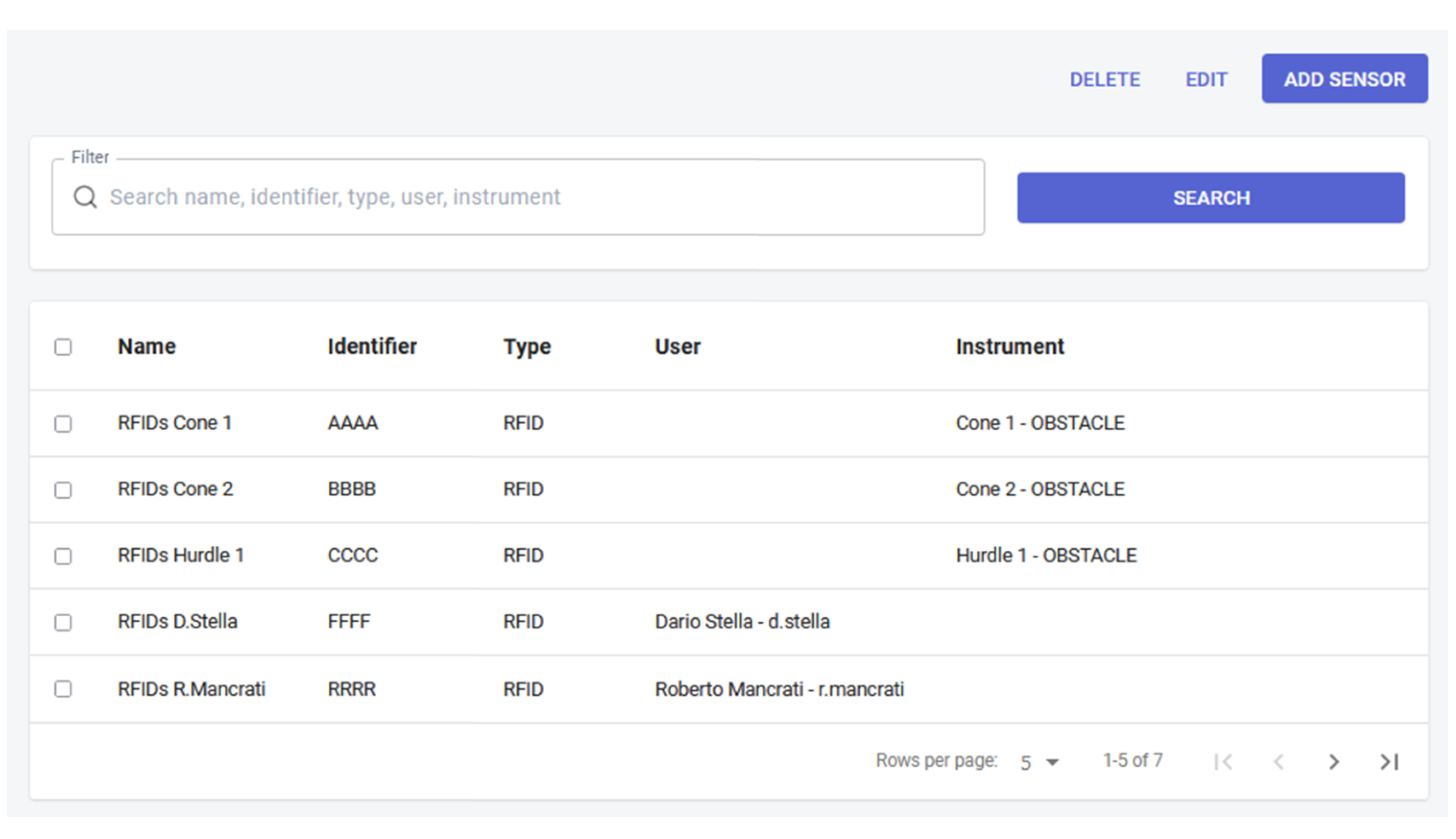 Electronics 11 00717 g017 550