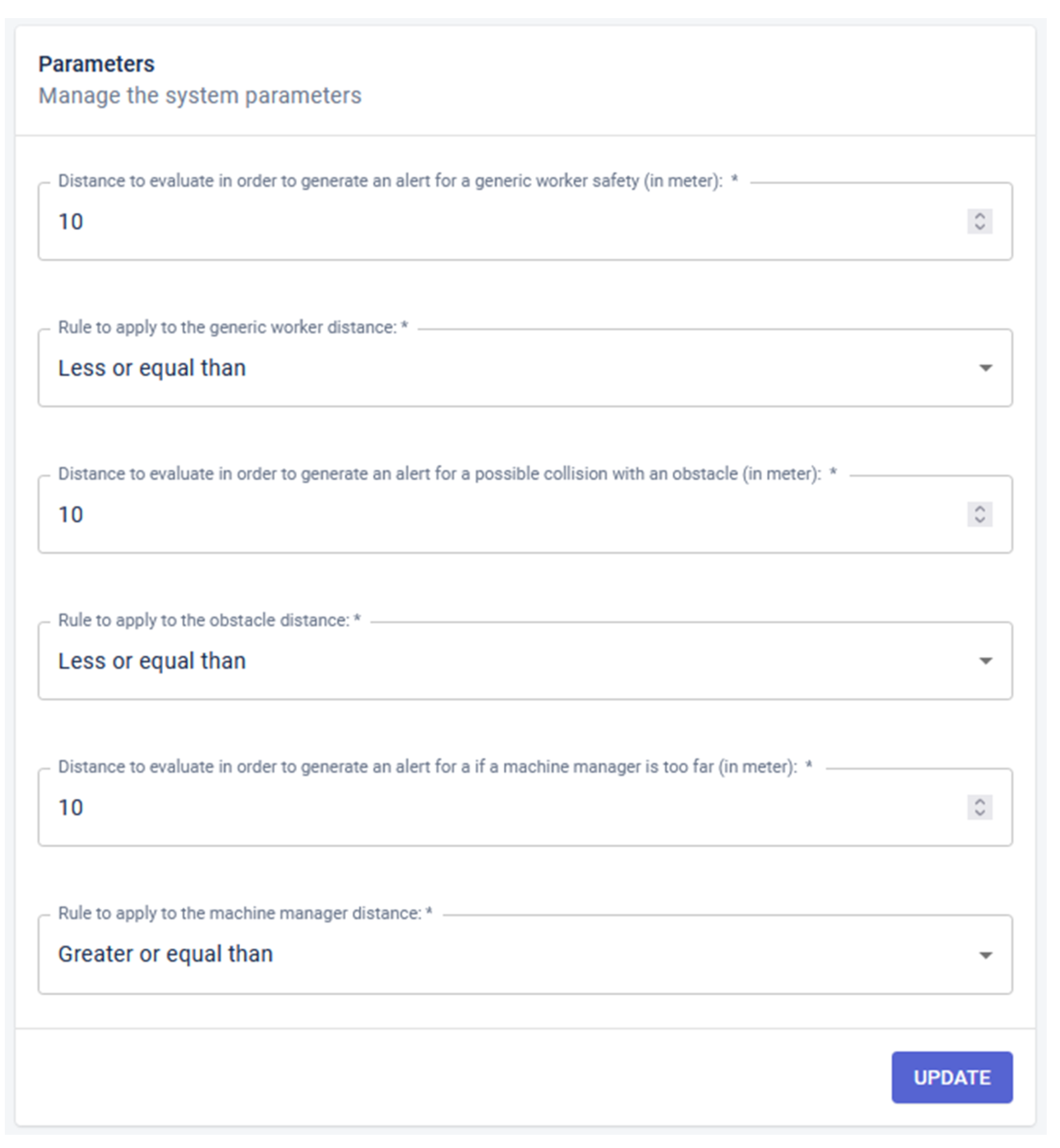 Electronics 11 00717 g018 550