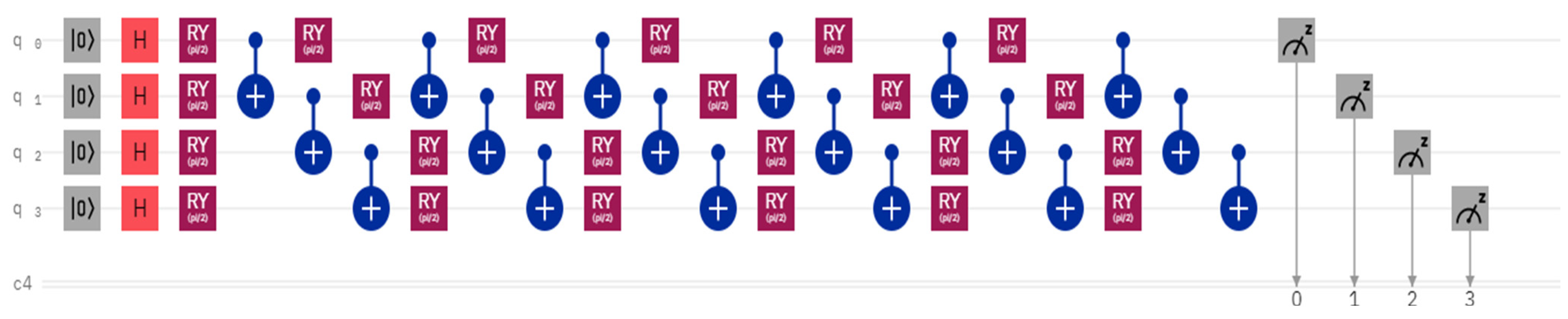 Electronics 11 00721 g002