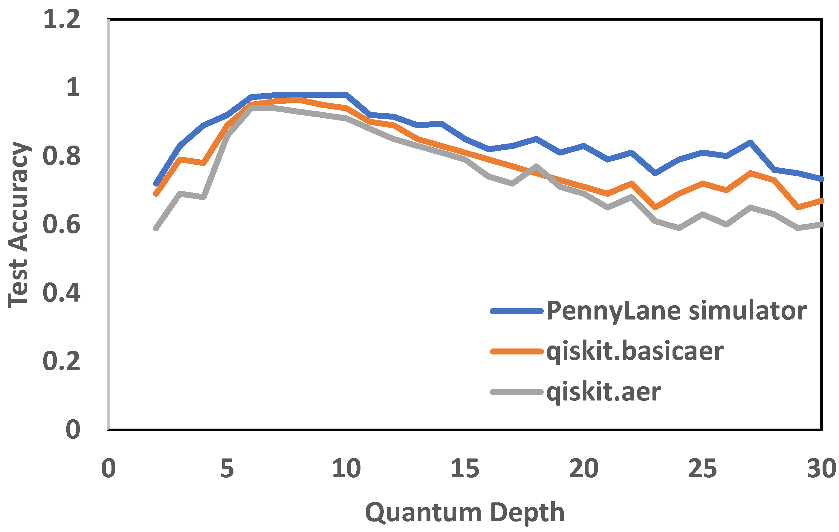 Electronics 11 00721 g013