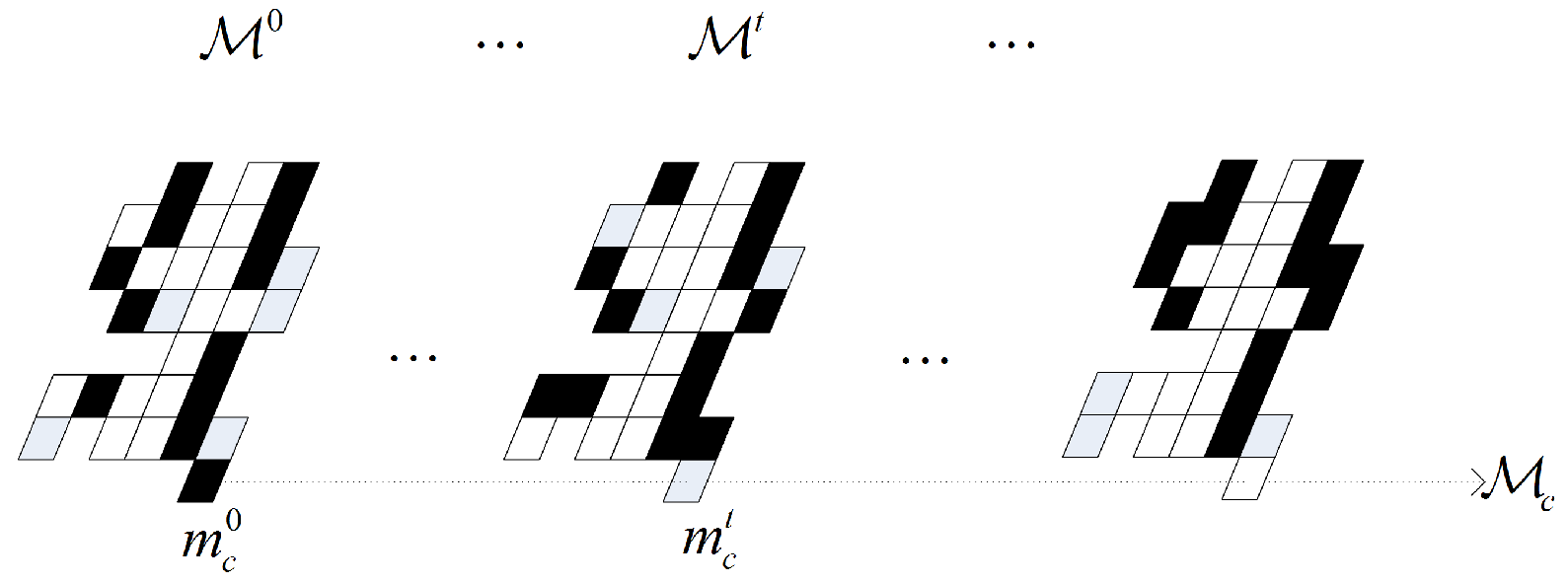 Electronics 11 00722 g003