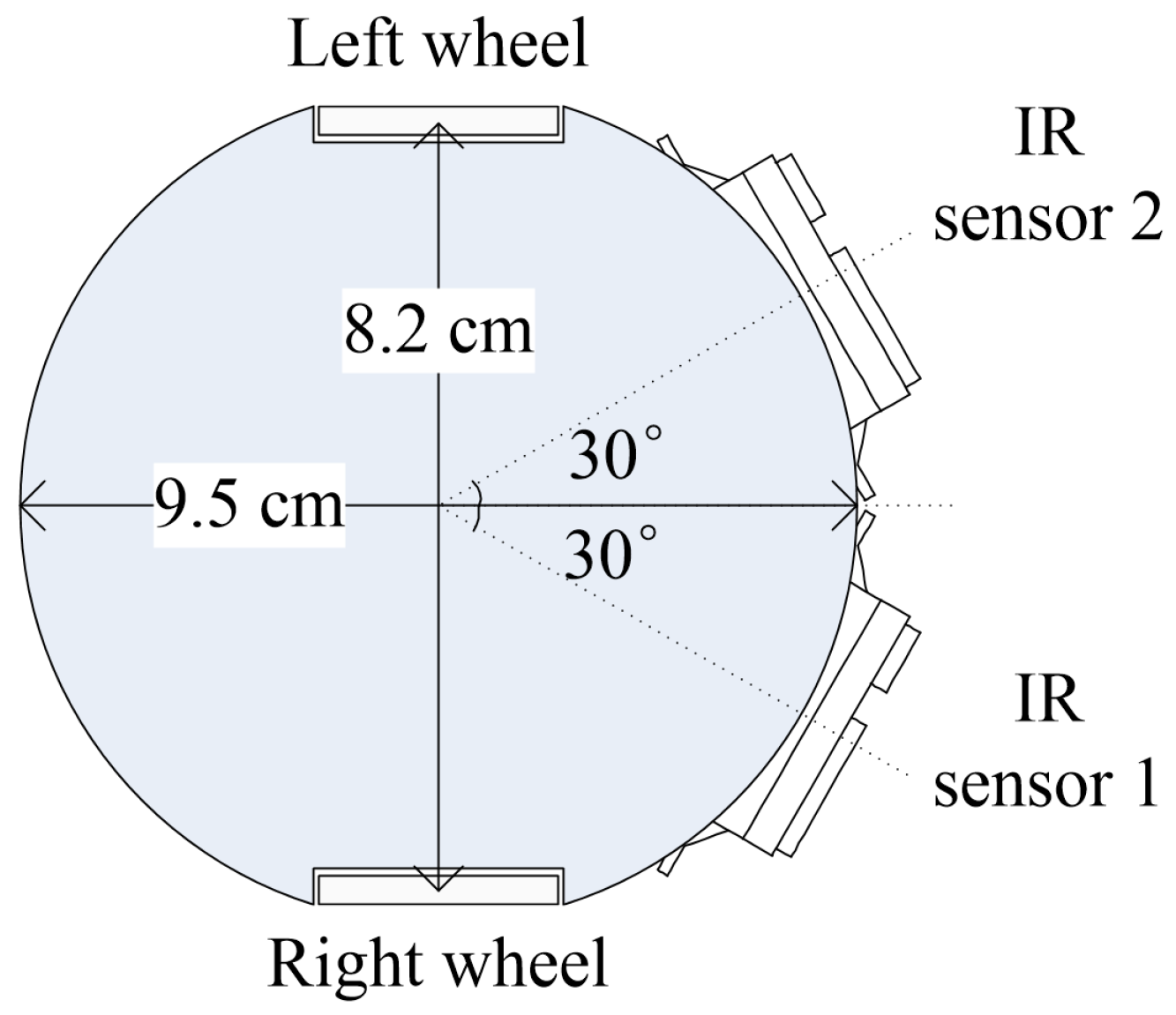 Electronics 11 00722 g006