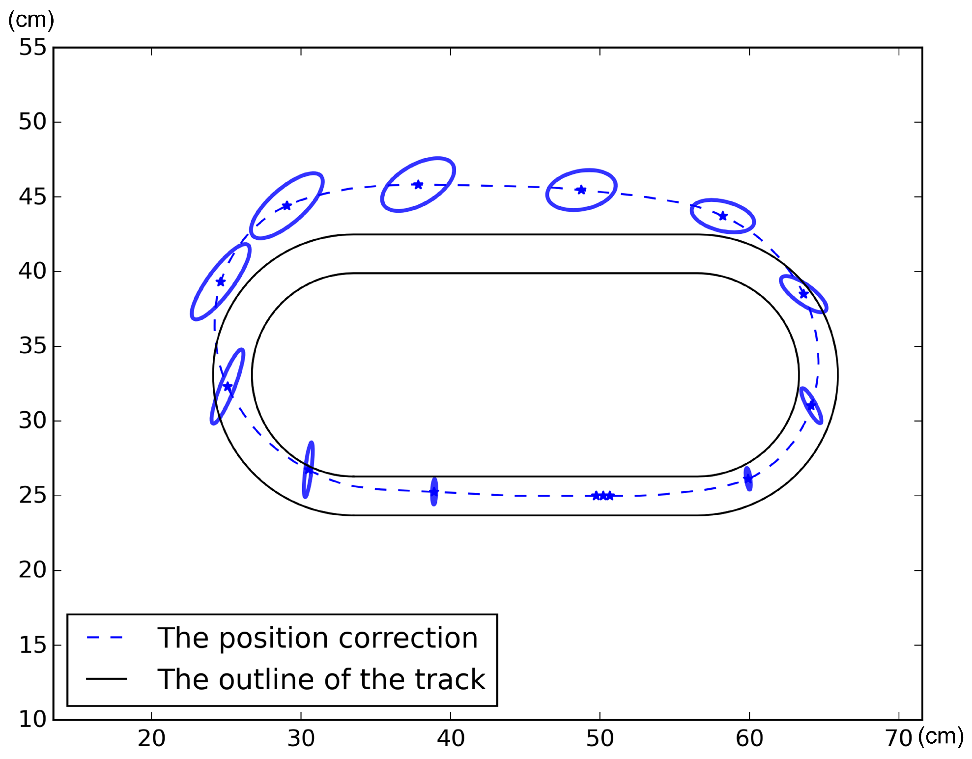 Electronics 11 00722 g011