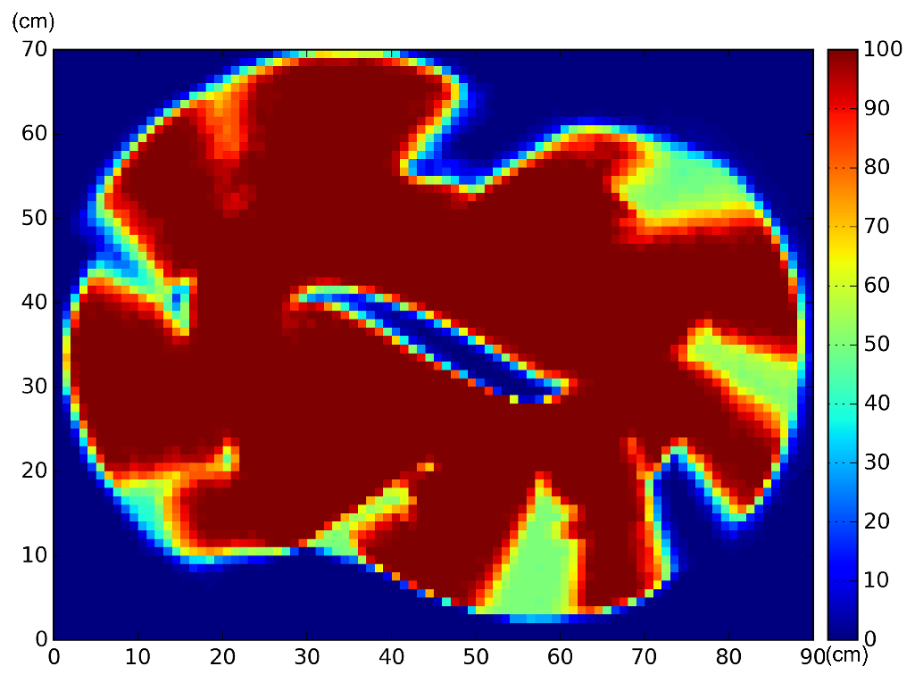 Electronics 11 00722 g012