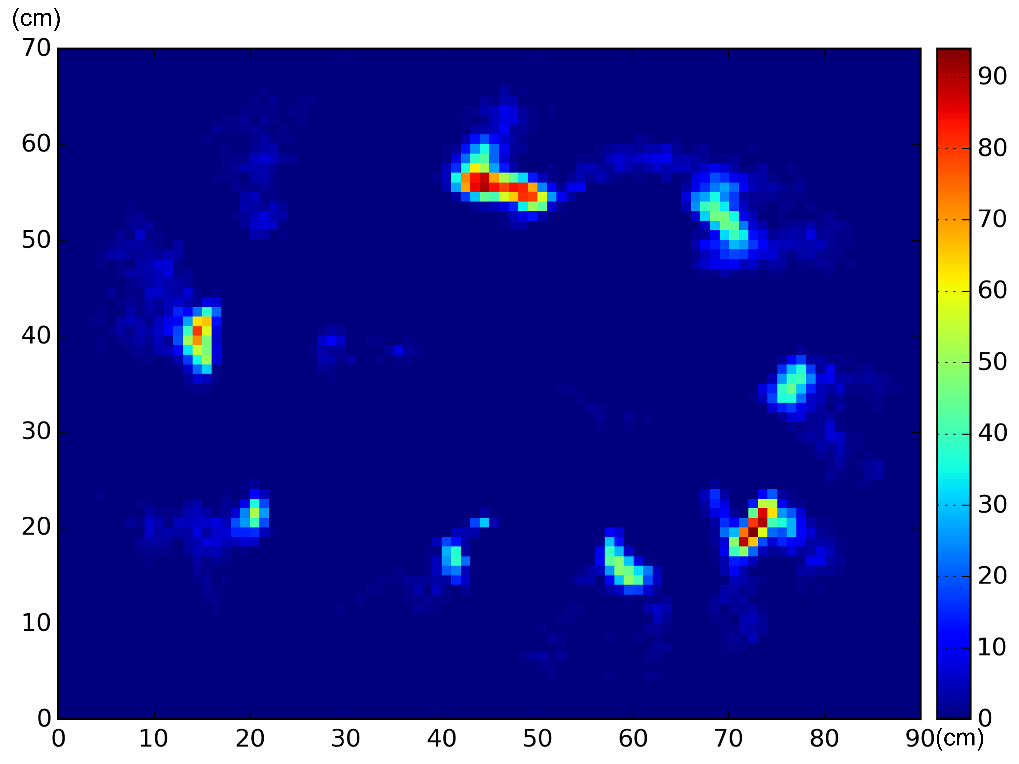 Electronics 11 00722 g013