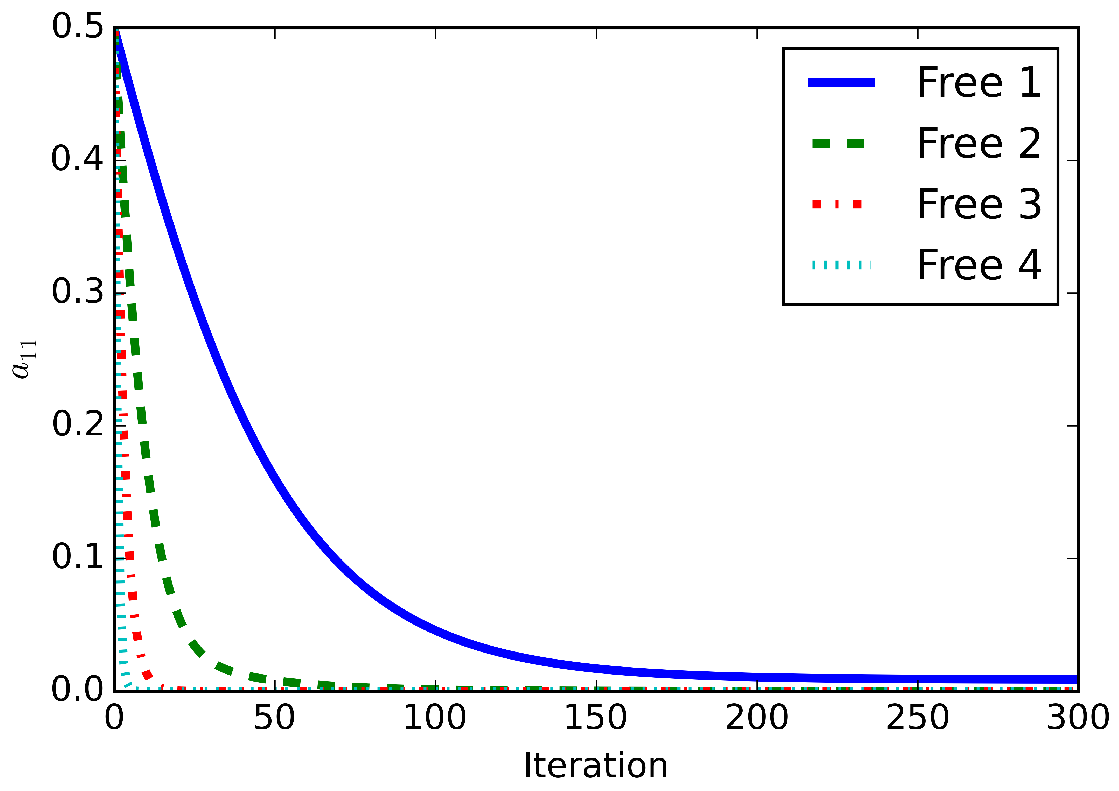 Electronics 11 00722 g016