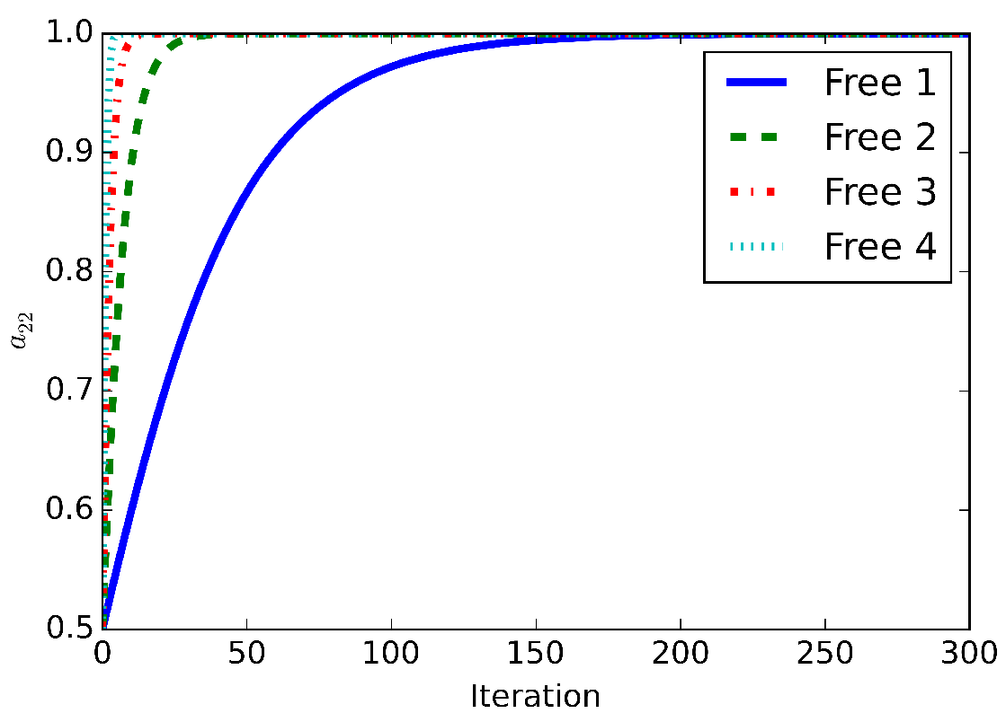 Electronics 11 00722 g017