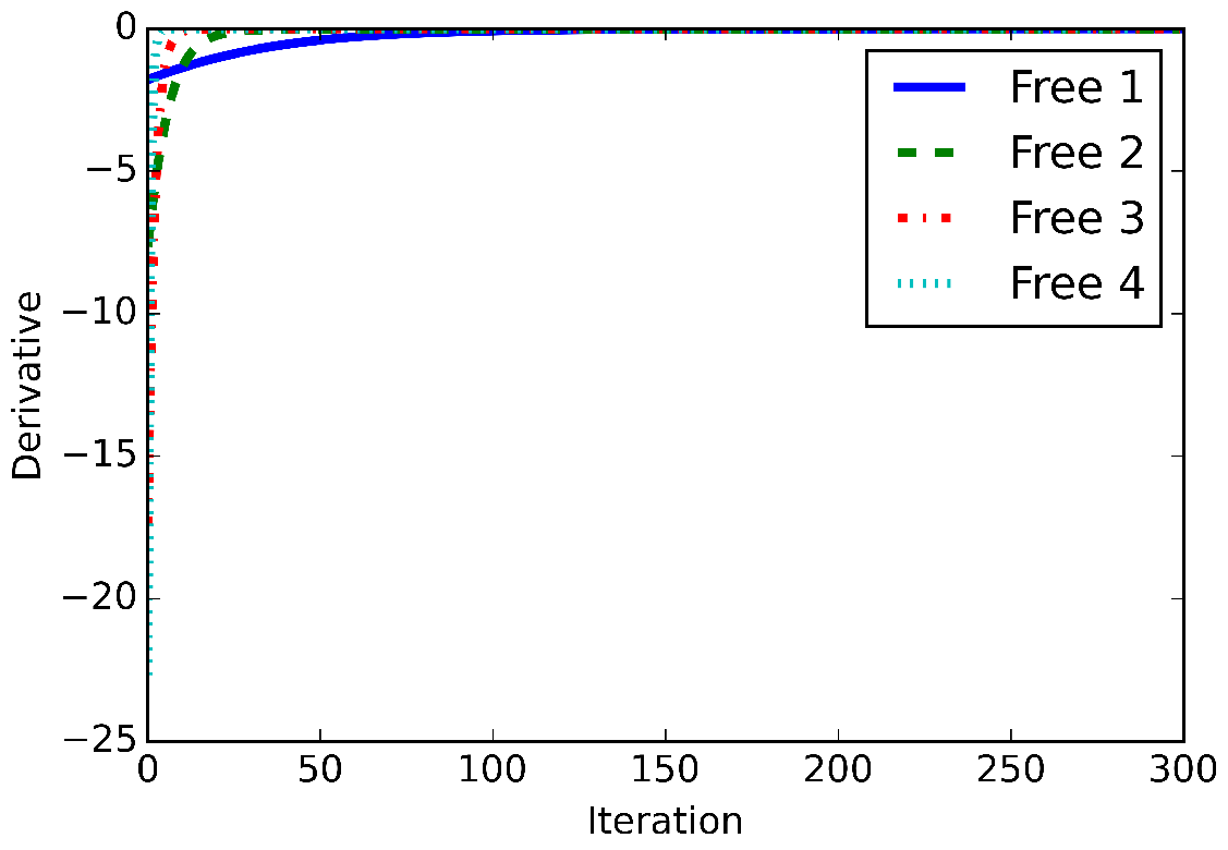 Electronics 11 00722 g018