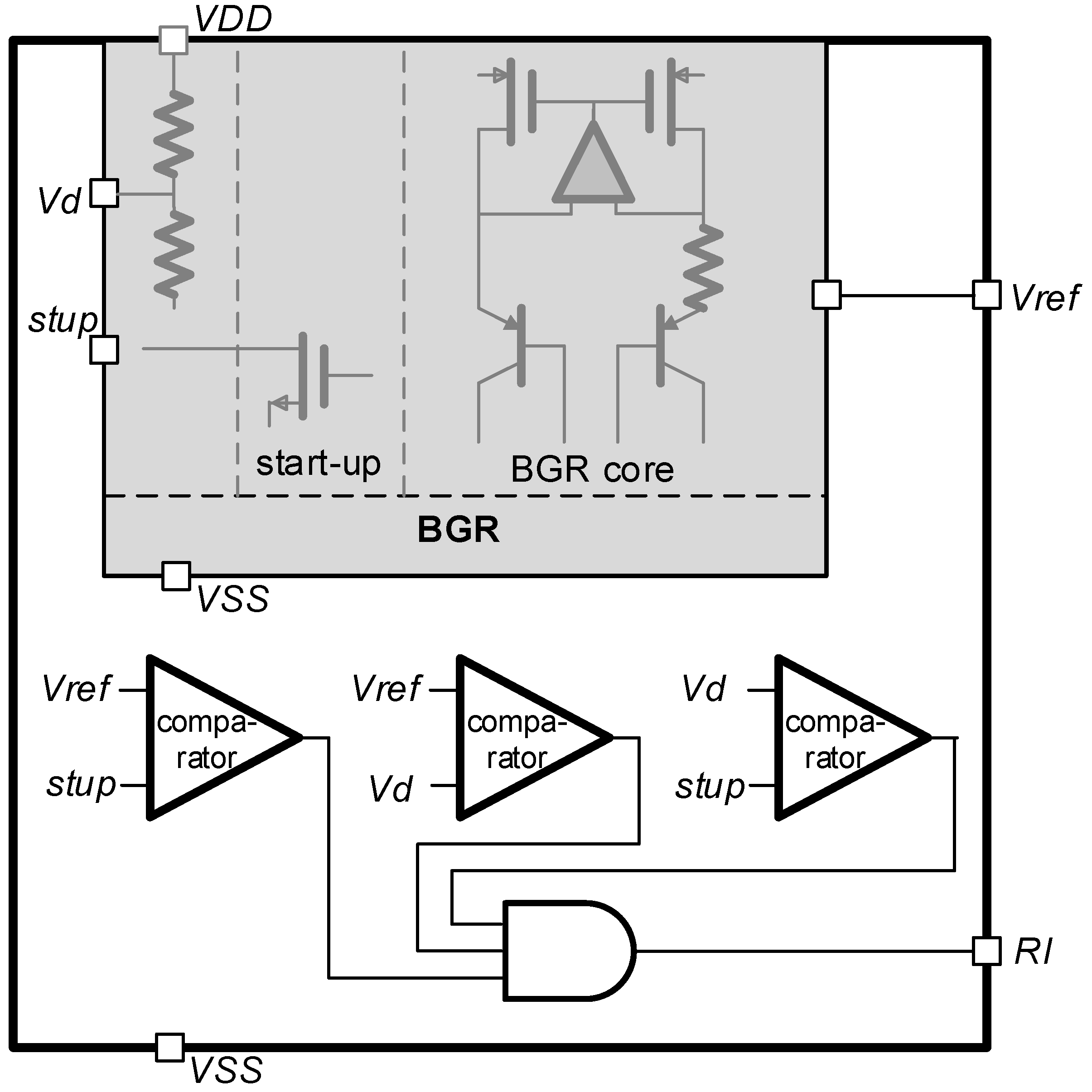 Analog Circuit Design: Low-Noise, Low-Power, Low-Voltage