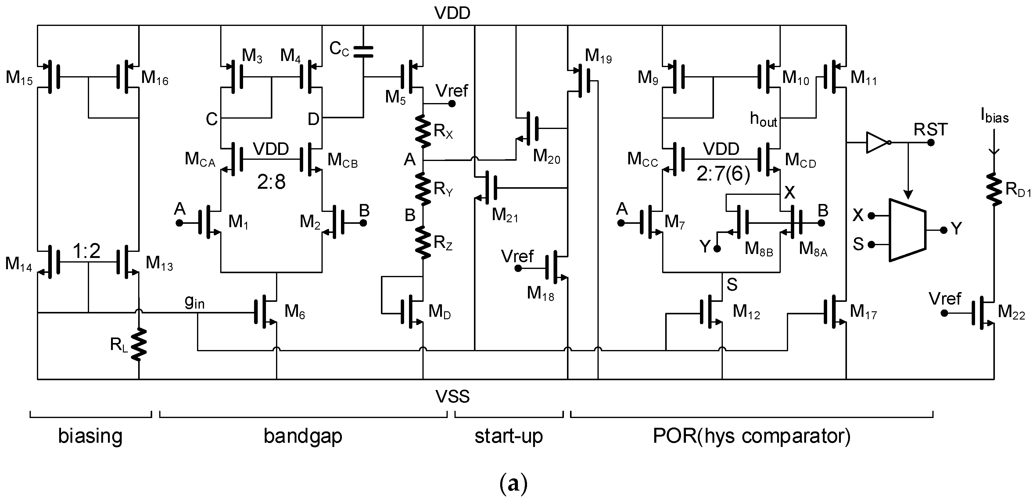 Electronics 11 00723 g012a 550