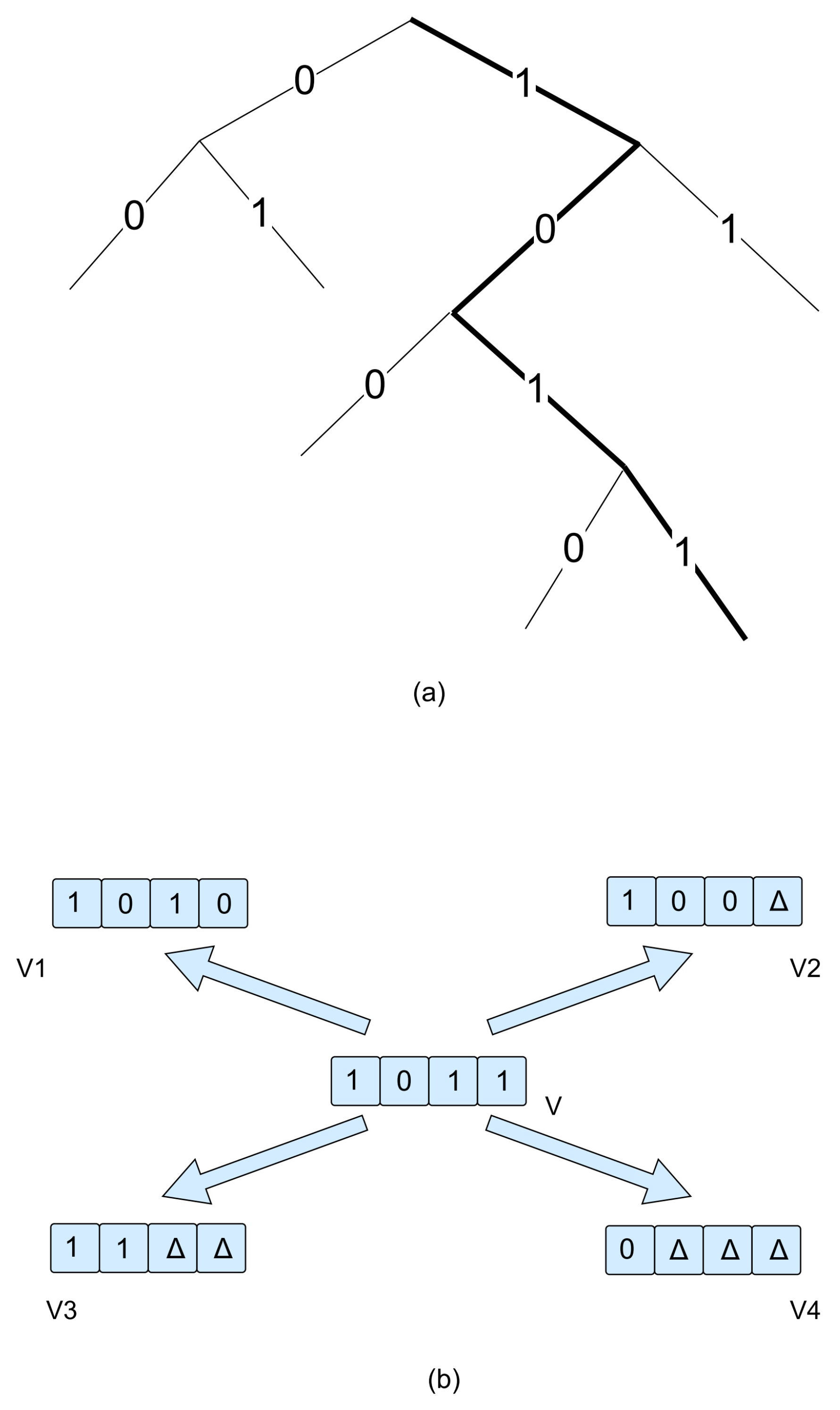 Electronics 11 00727 g006