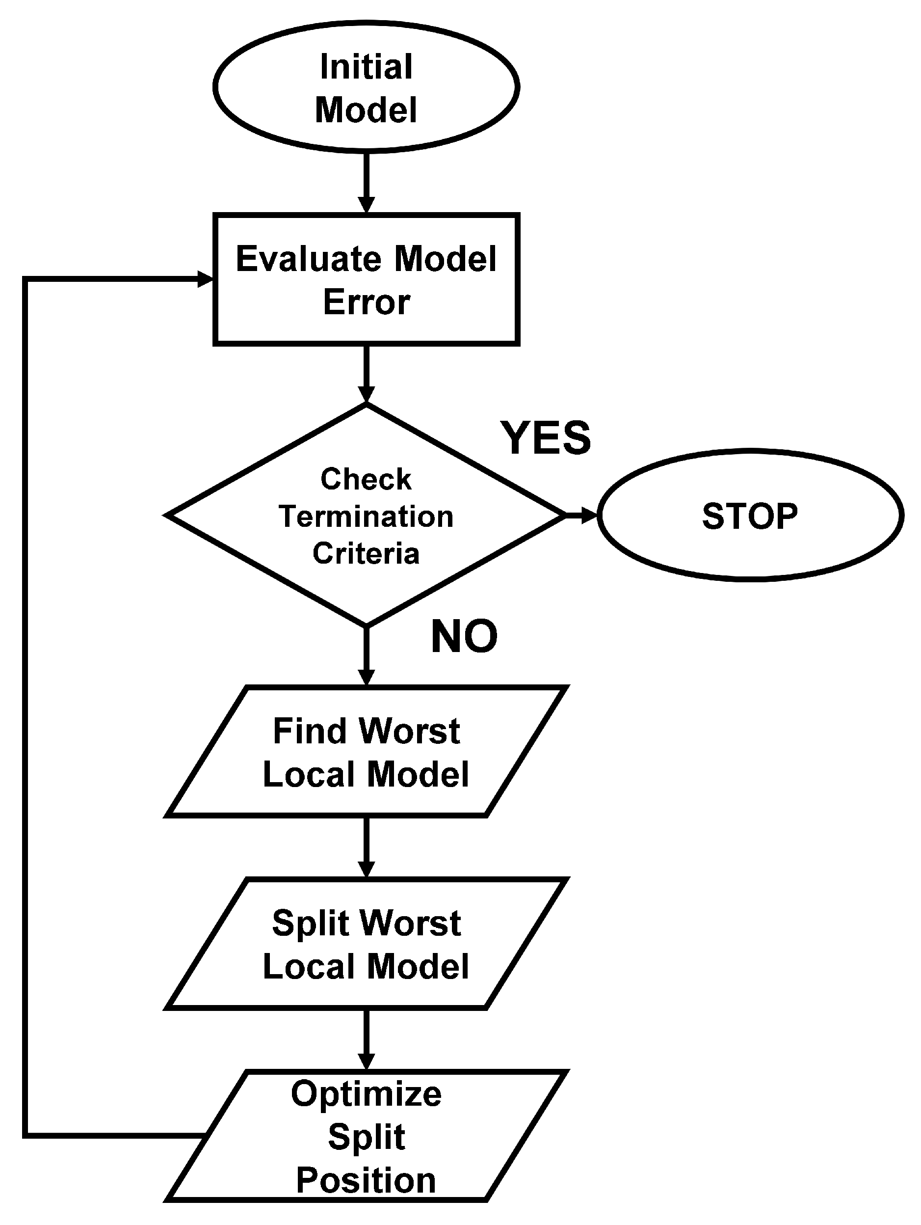 Electronics 11 00729 g002 Electronics 11 00729 g002