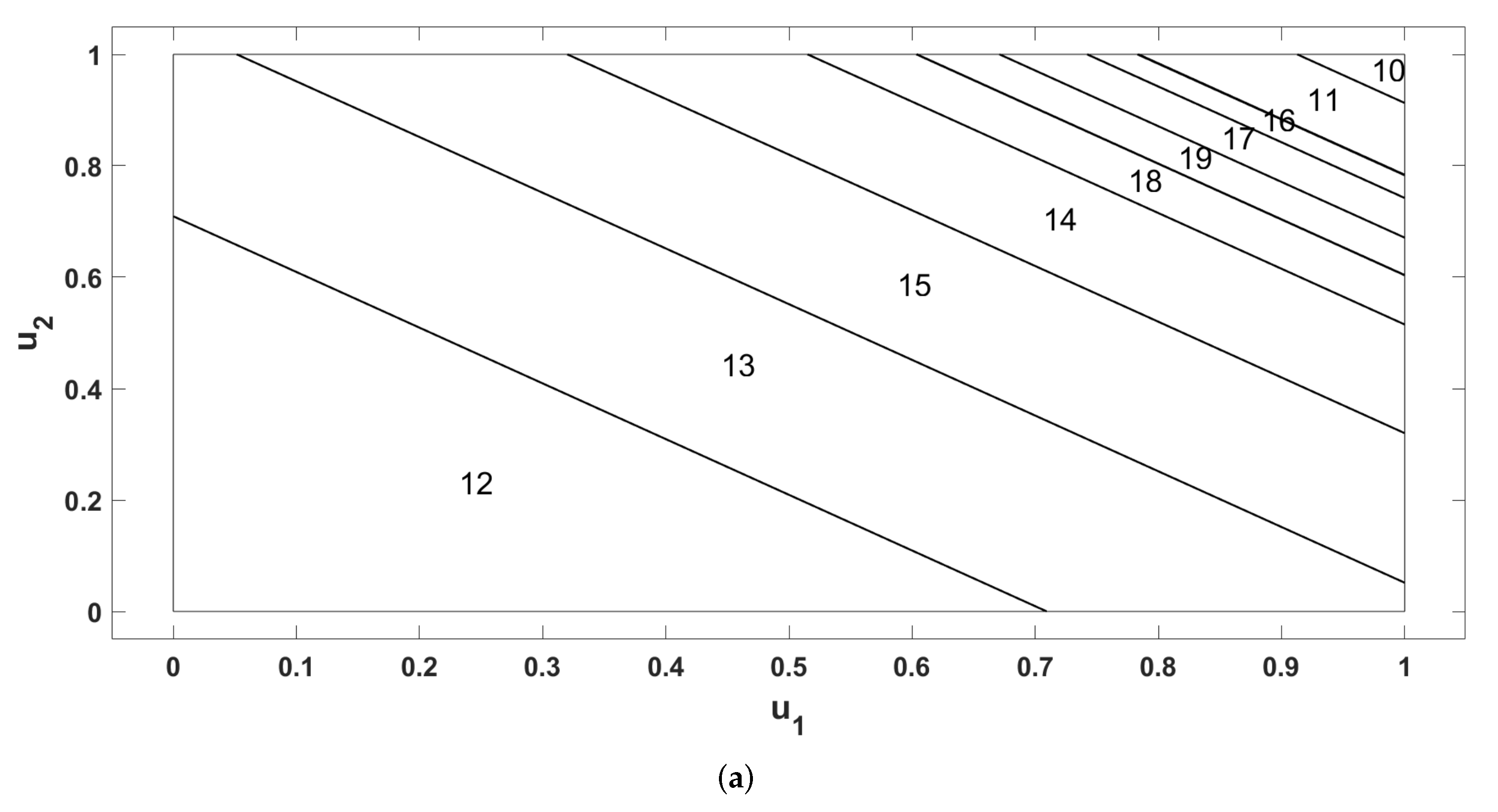 Electronics 11 00729 g005a Electronics 11 00729 g005a