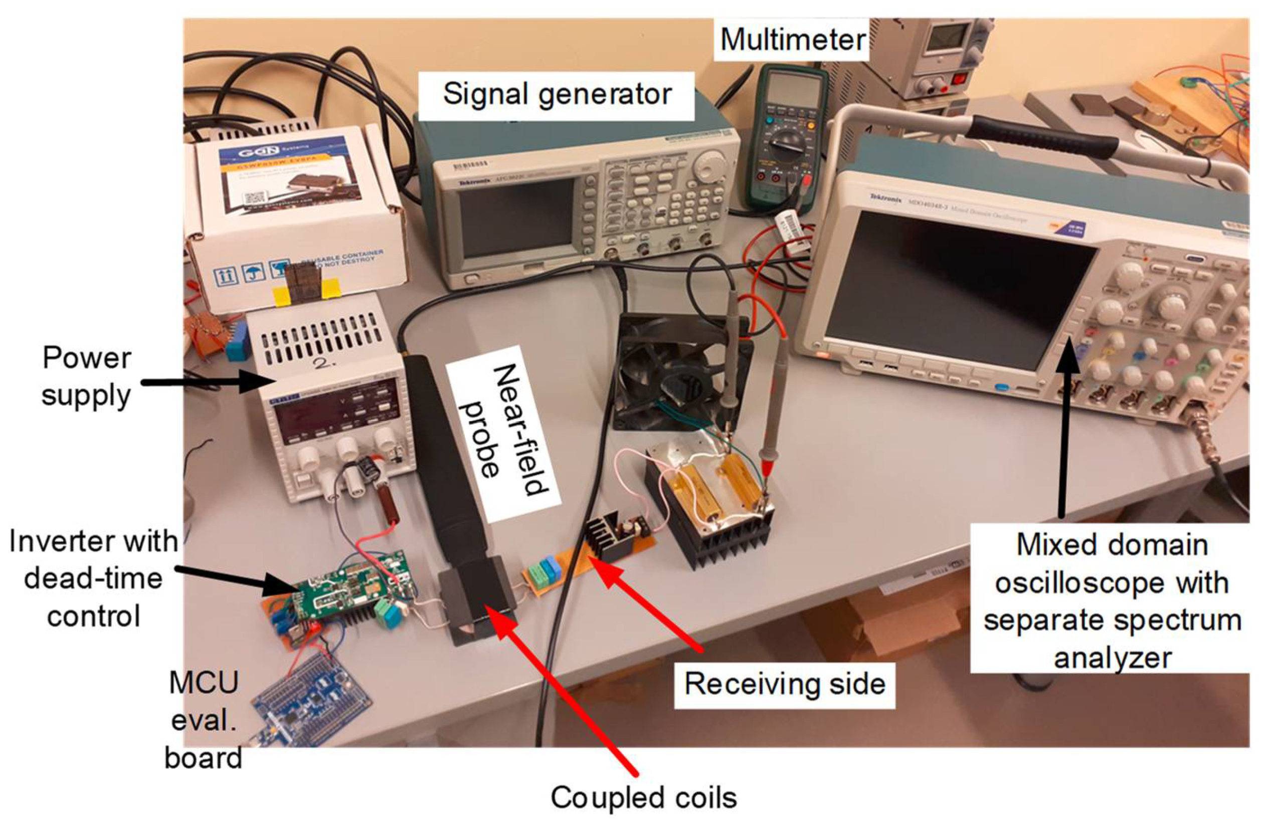 Electronics 11 00730 g006 550