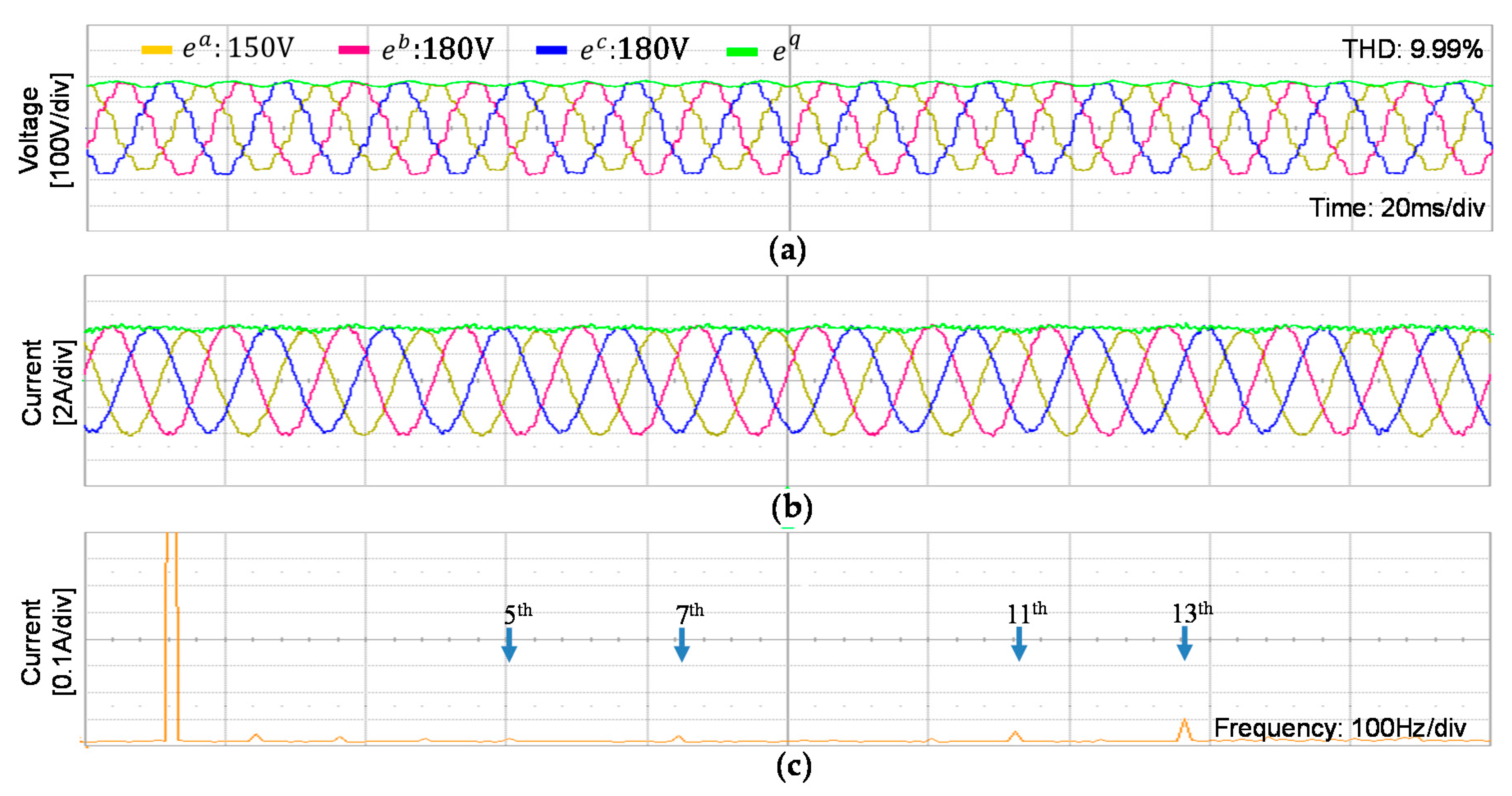 Electronics 11 00731 g019 550