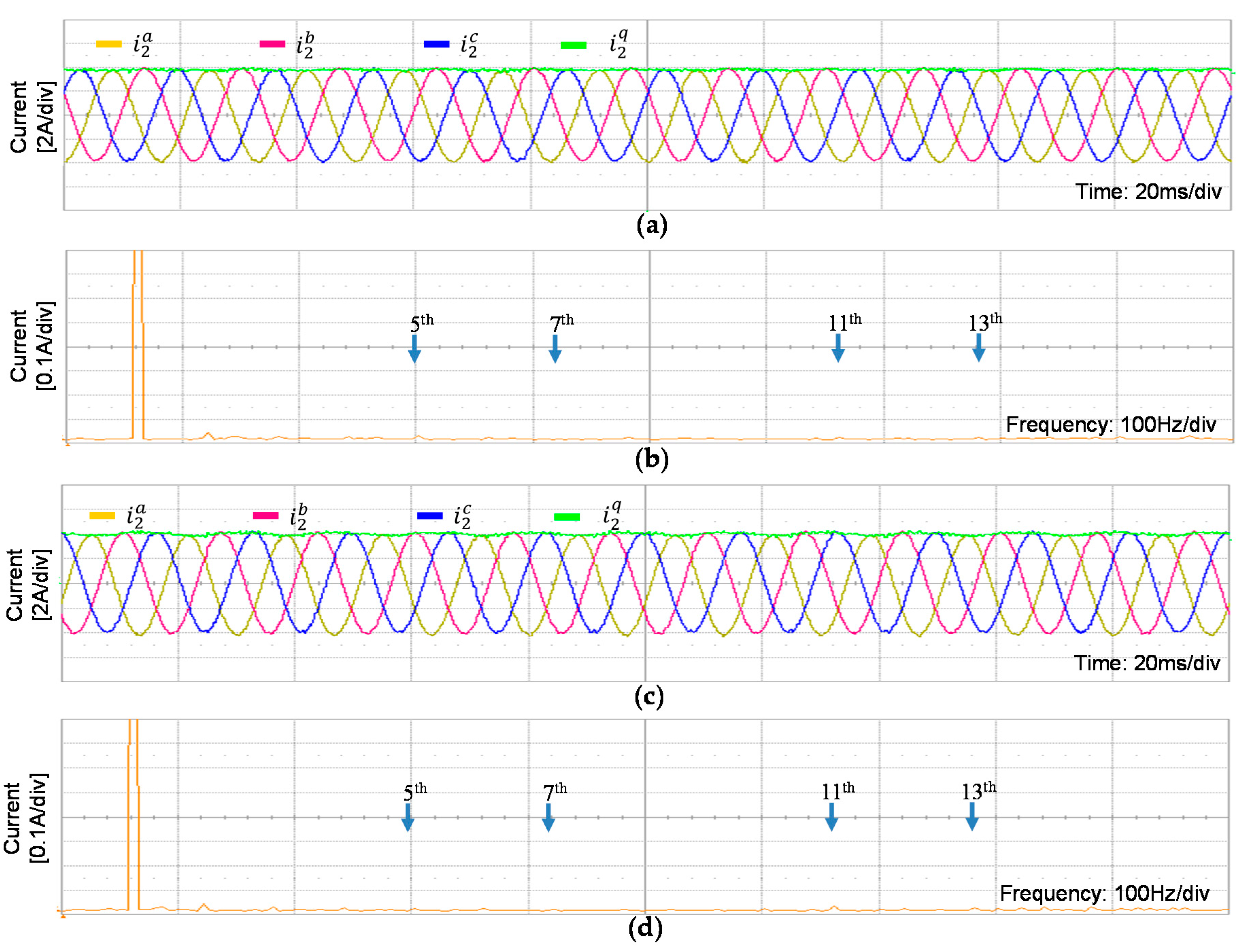 Electronics 11 00731 g020 550