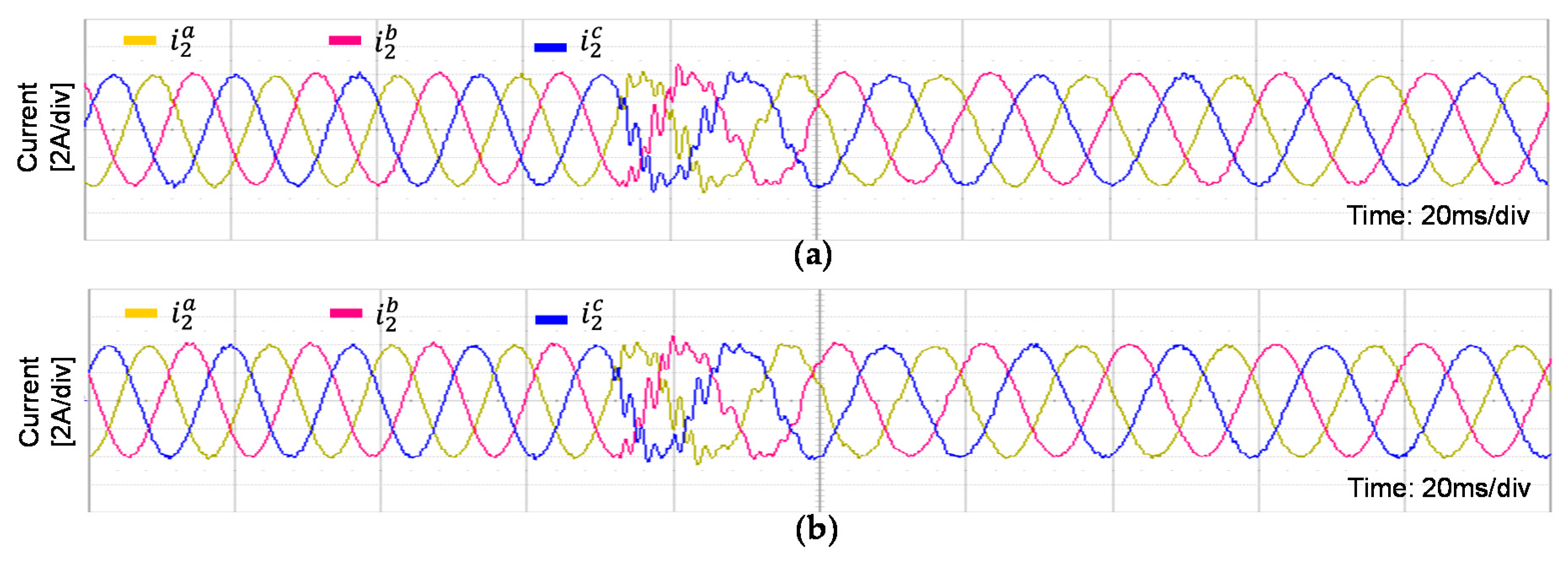Electronics 11 00731 g023 550