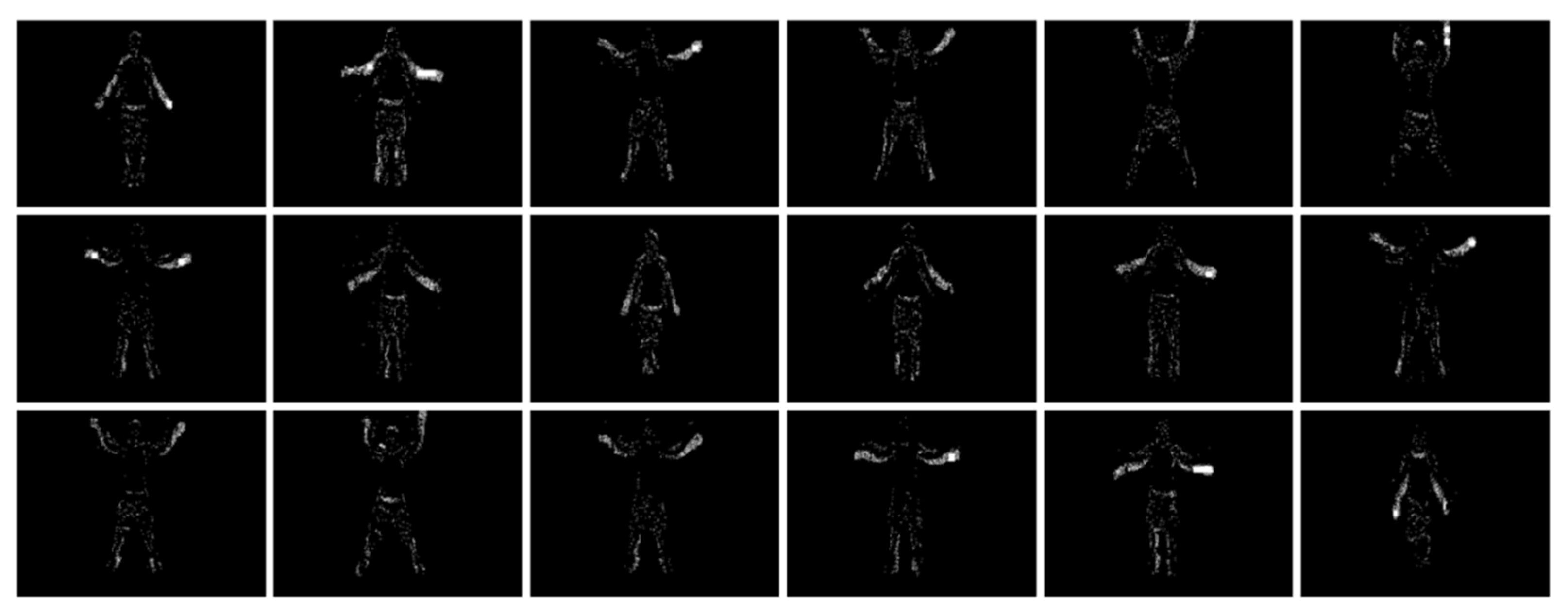 Electronics 11 00732 g005 550