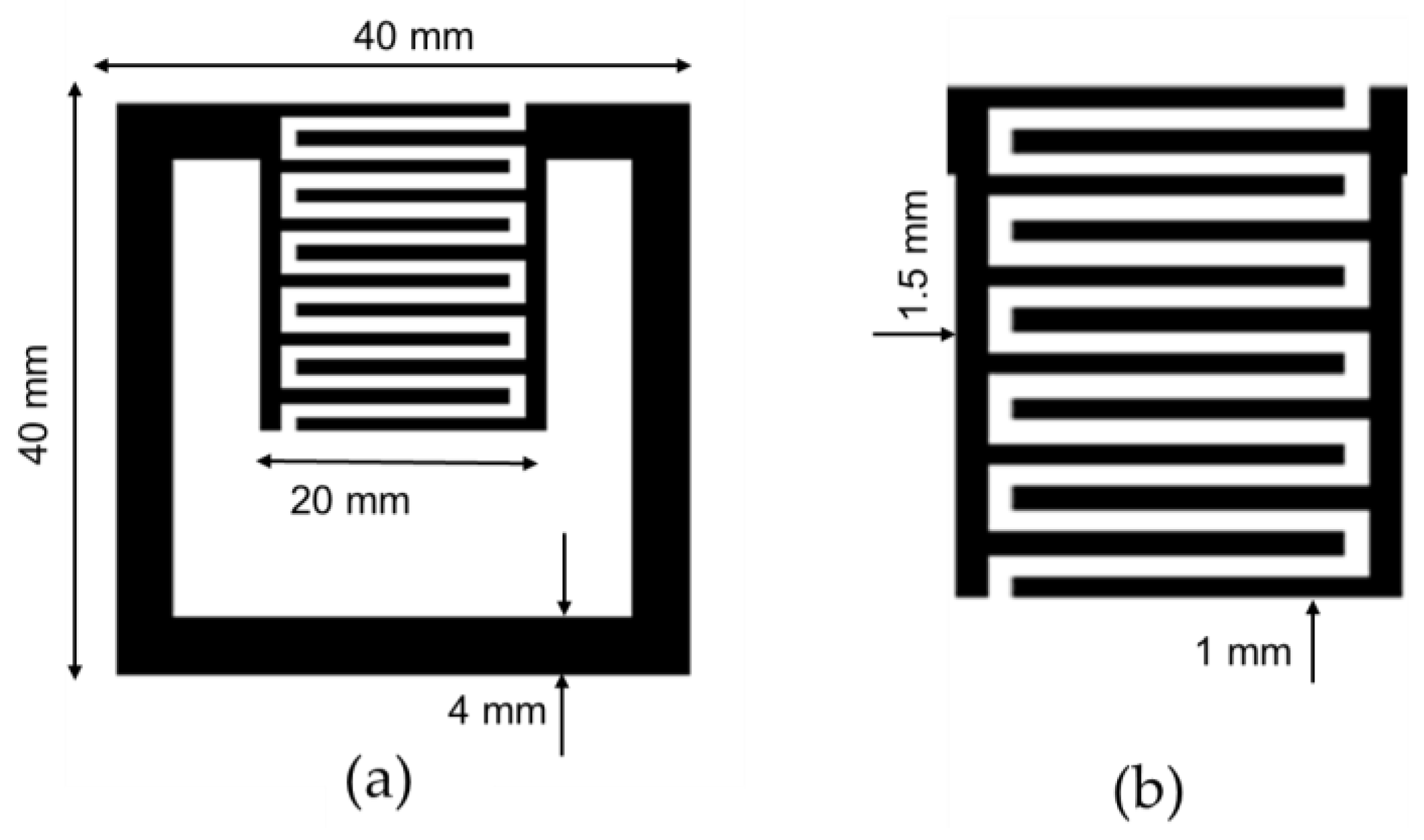 Electronics 11 00735 g002 550