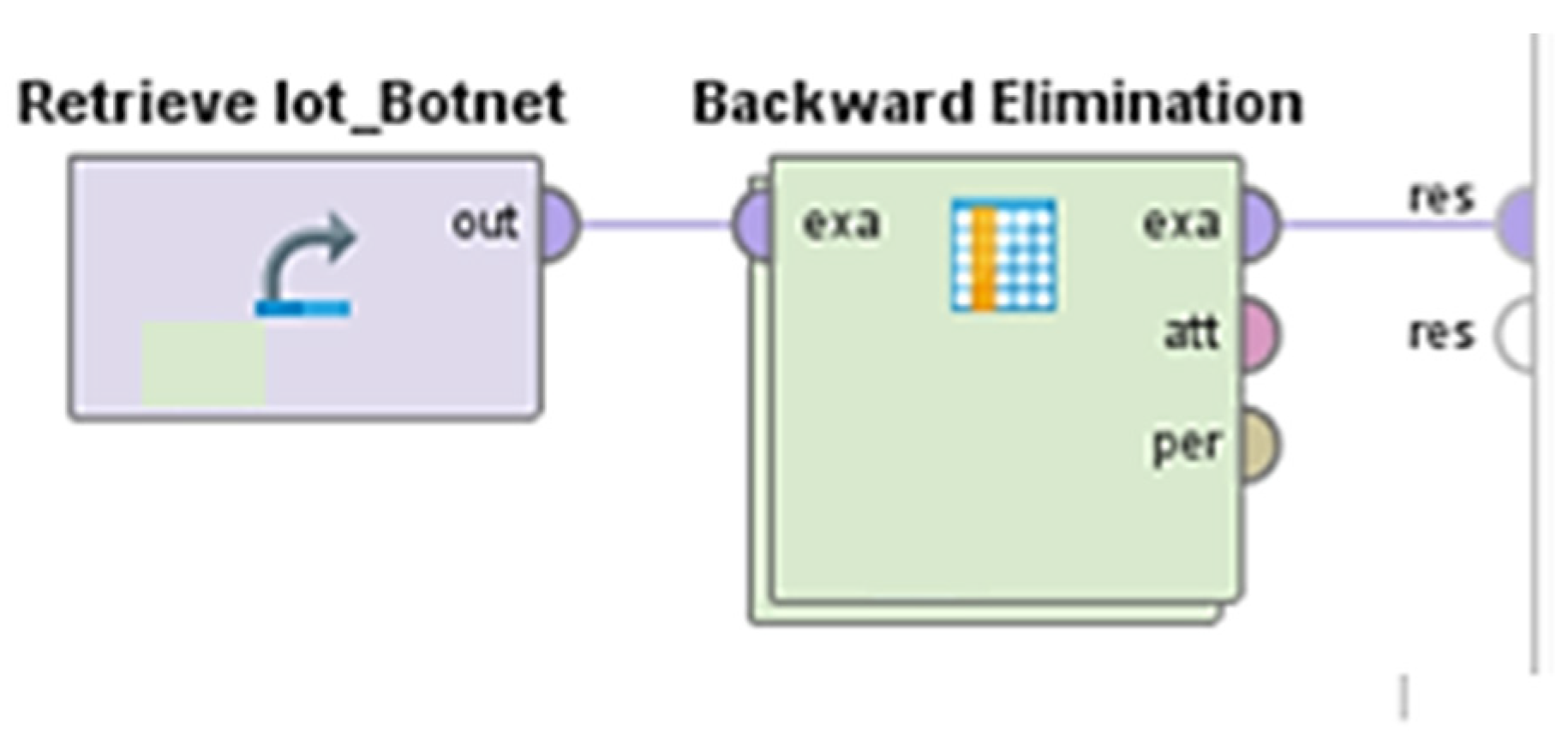 Electronics 11 00737 g010