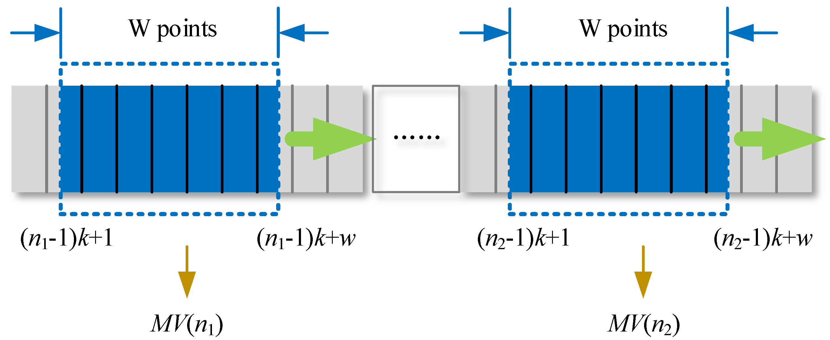 Electronics 11 00738 g003